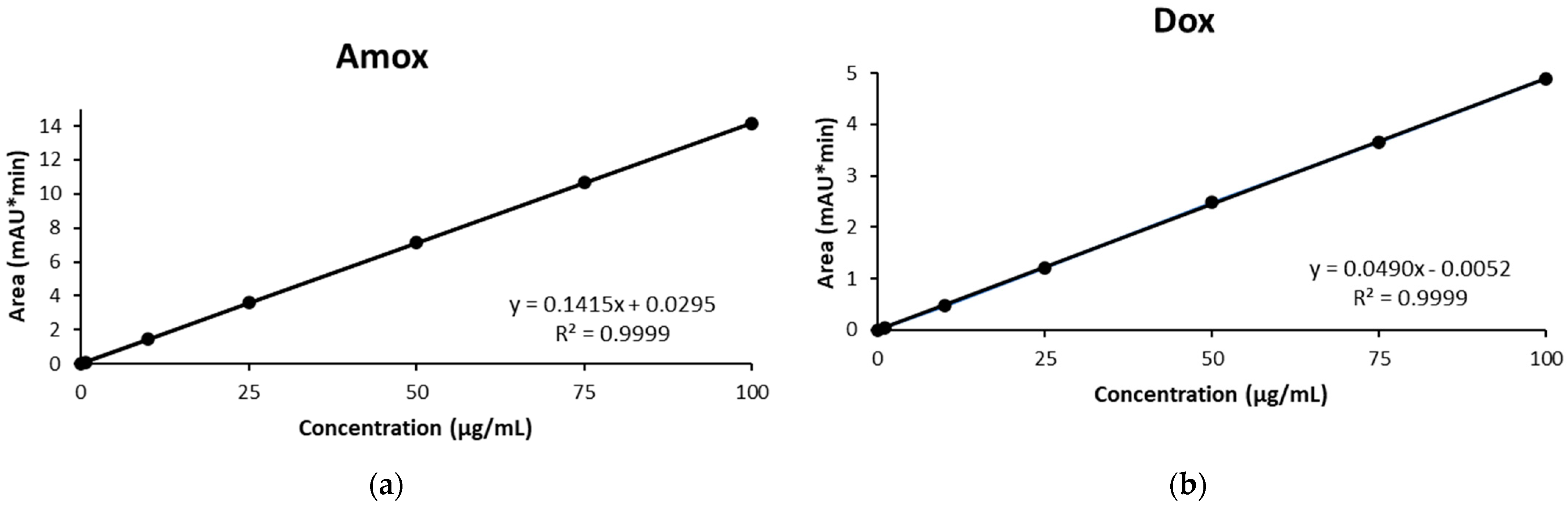 Applsci 12 09789 g003 Applsci 12 09789 g003