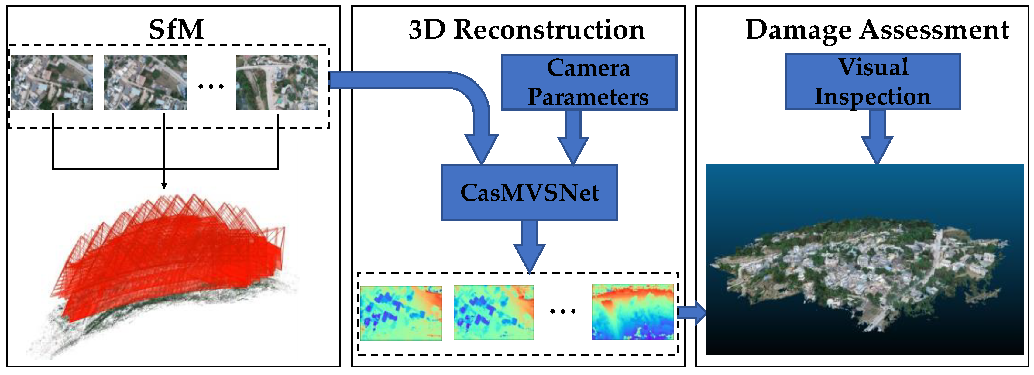 Applsci 12 09790 g002