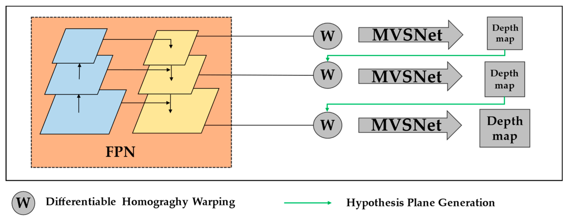 Applsci 12 09790 g004