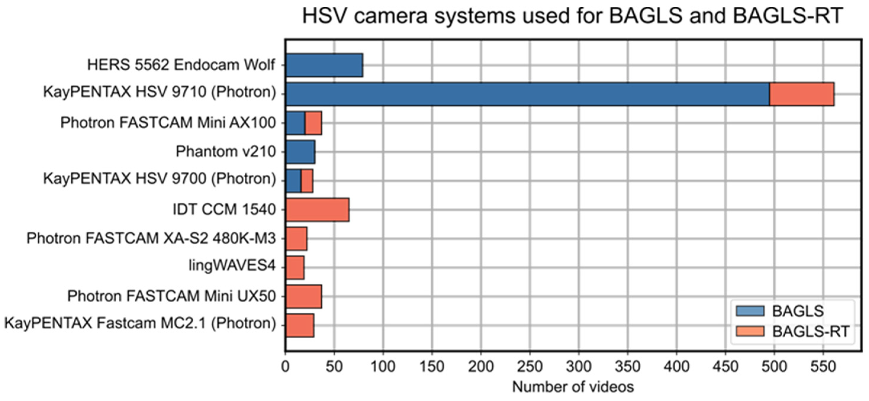 Applsci 12 09791 g002