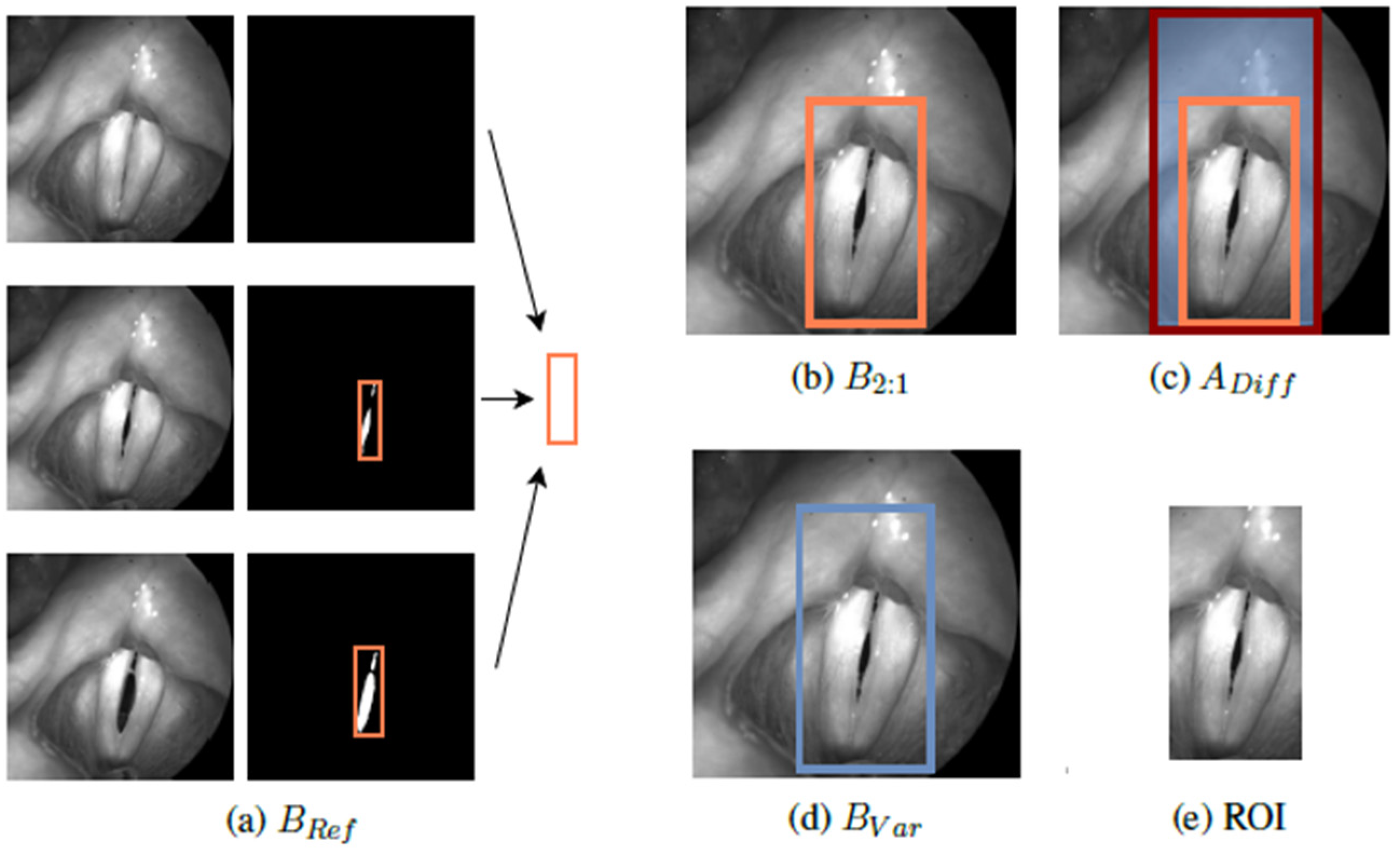 Applsci 12 09791 g006