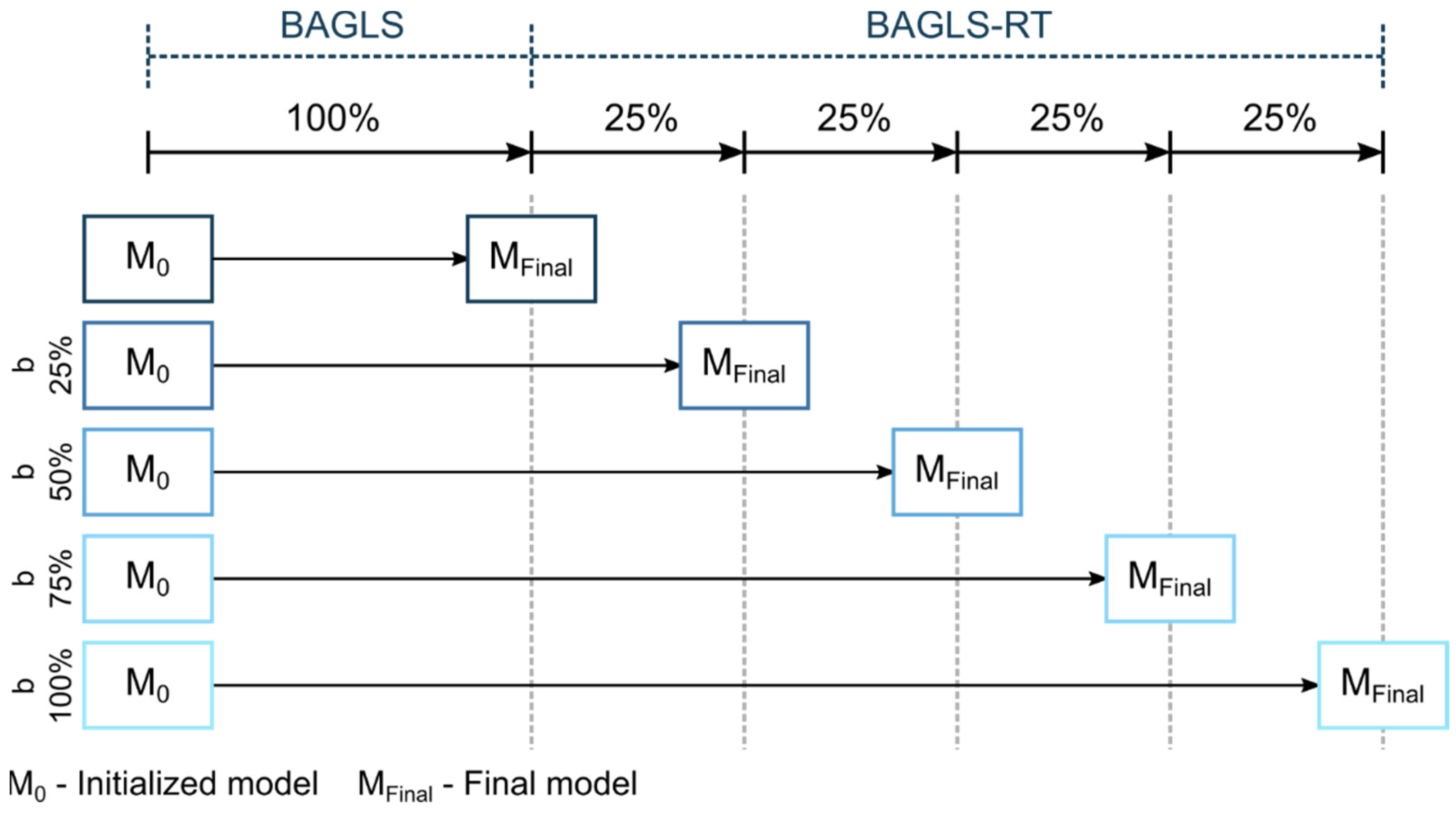 Applsci 12 09791 g007