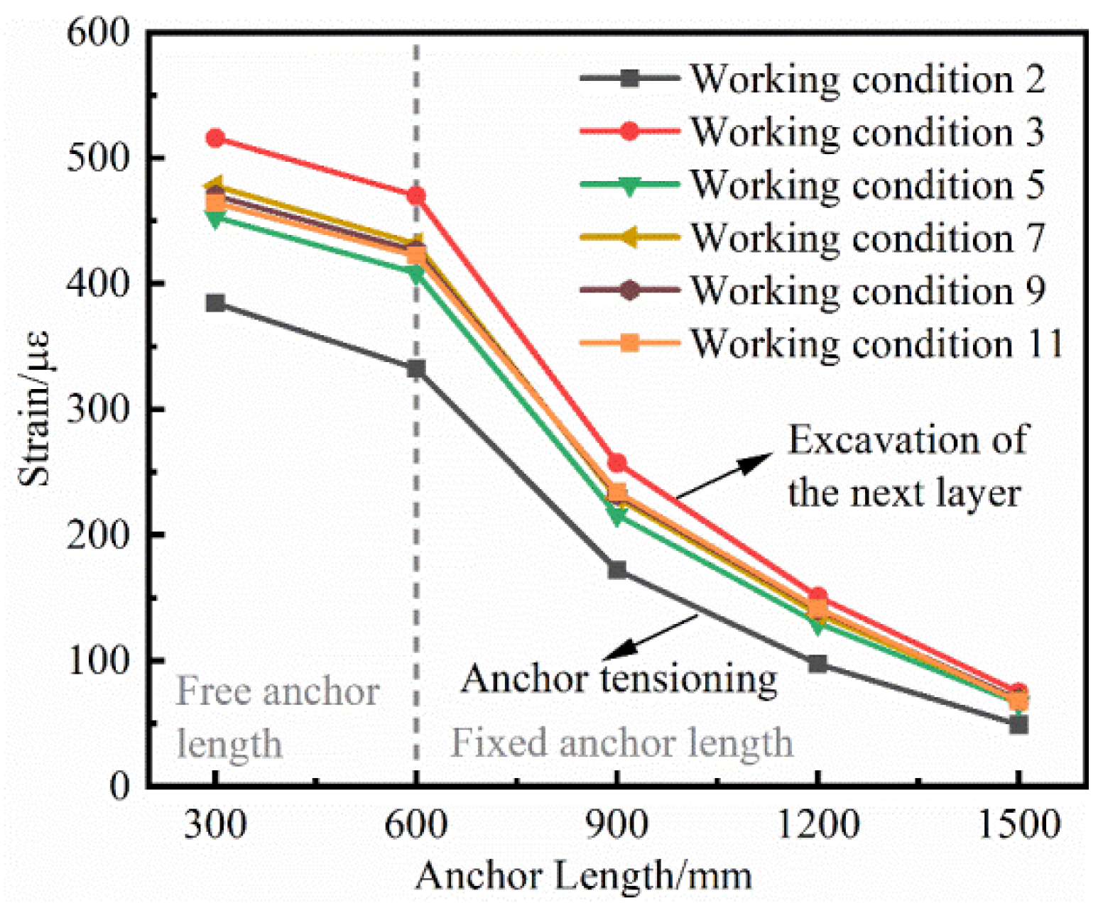 Applsci 12 09792 g011 550