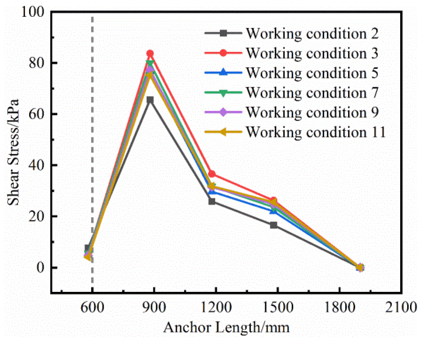 Applsci 12 09792 g012 550