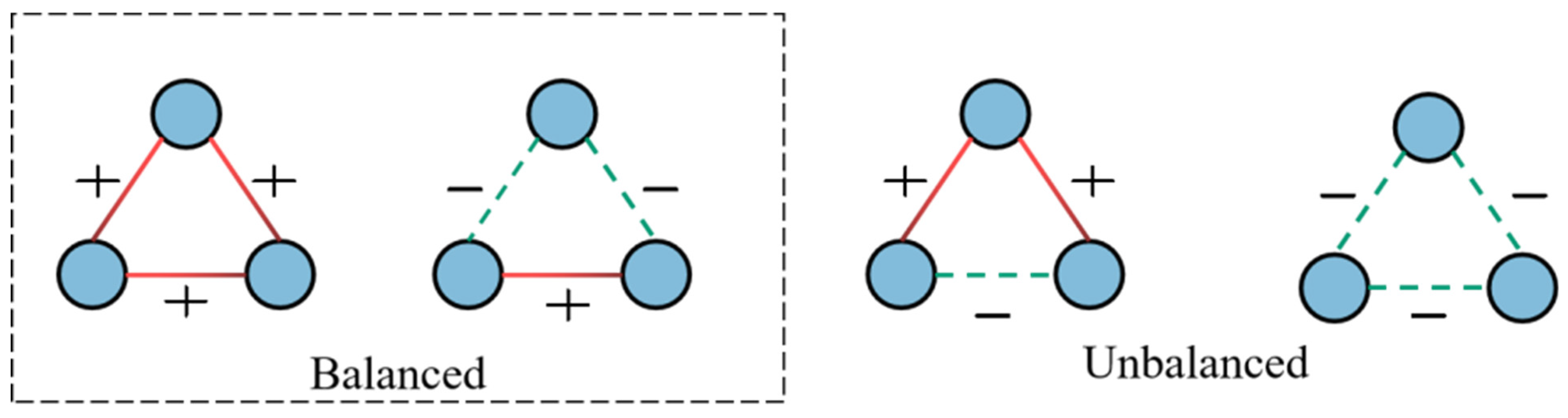 Applsci 12 09795 g001 550