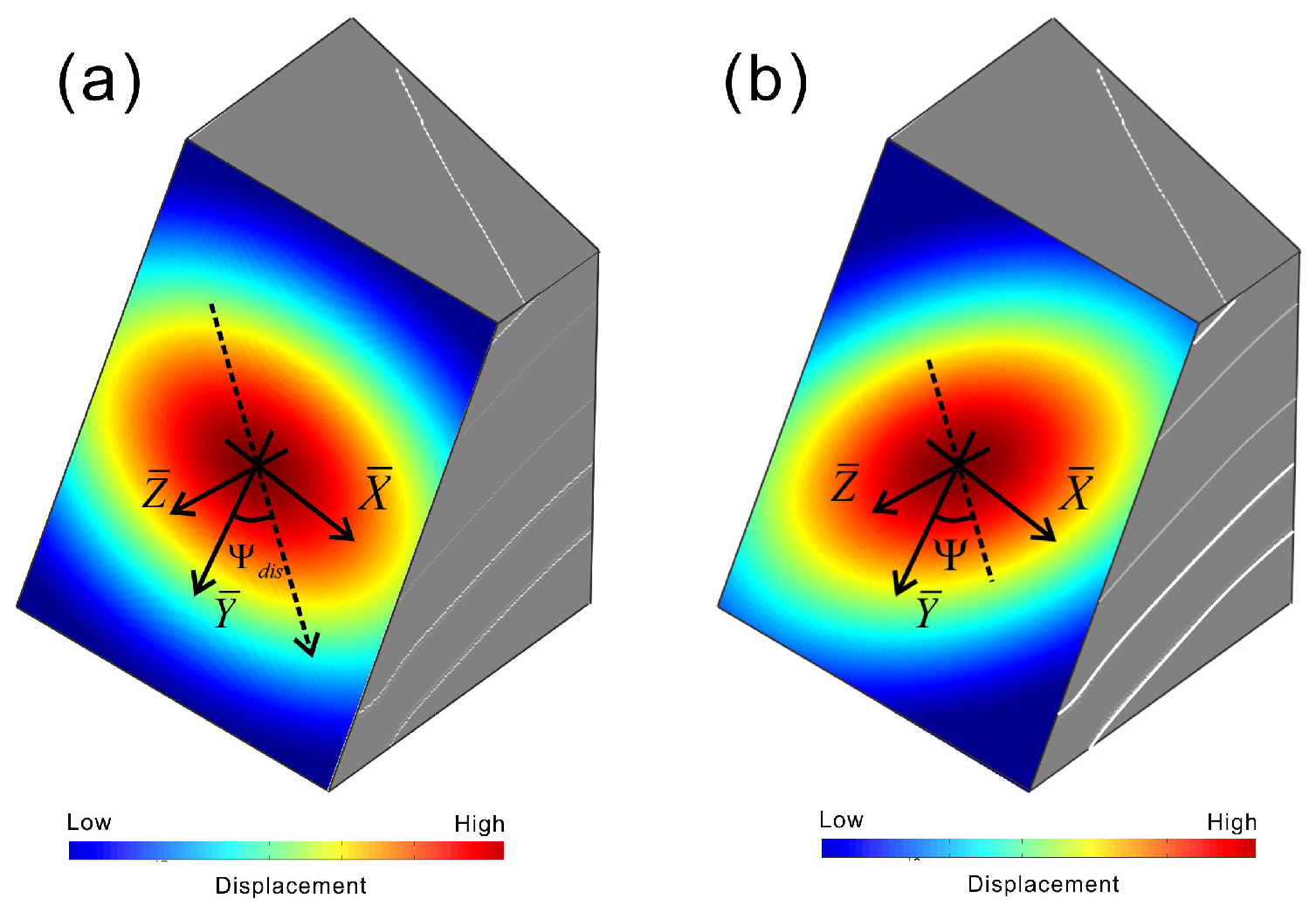 Applsci 12 09796 g004 Applsci 12 09796 g004