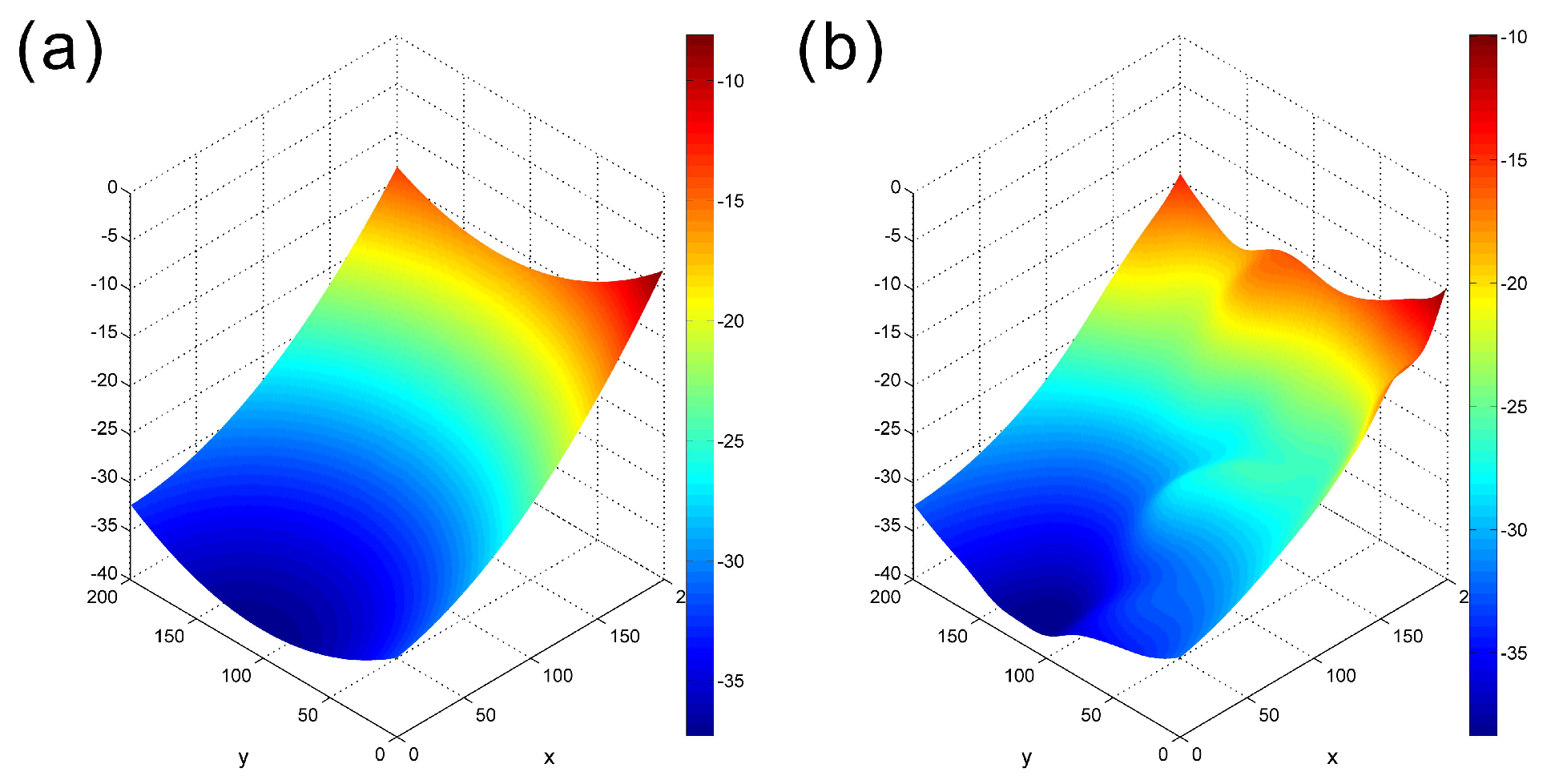 Applsci 12 09796 g005 Applsci 12 09796 g005