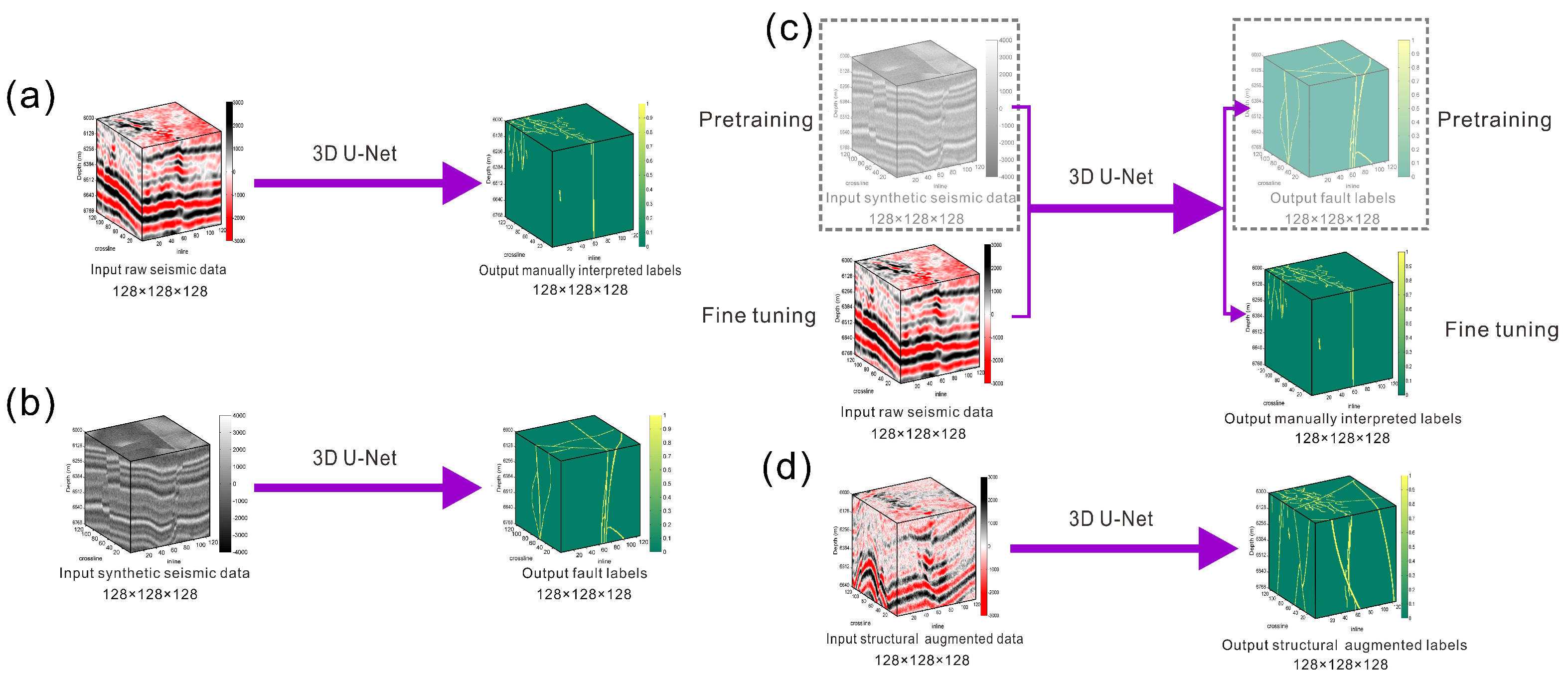 Applsci 12 09796 g009 Applsci 12 09796 g009