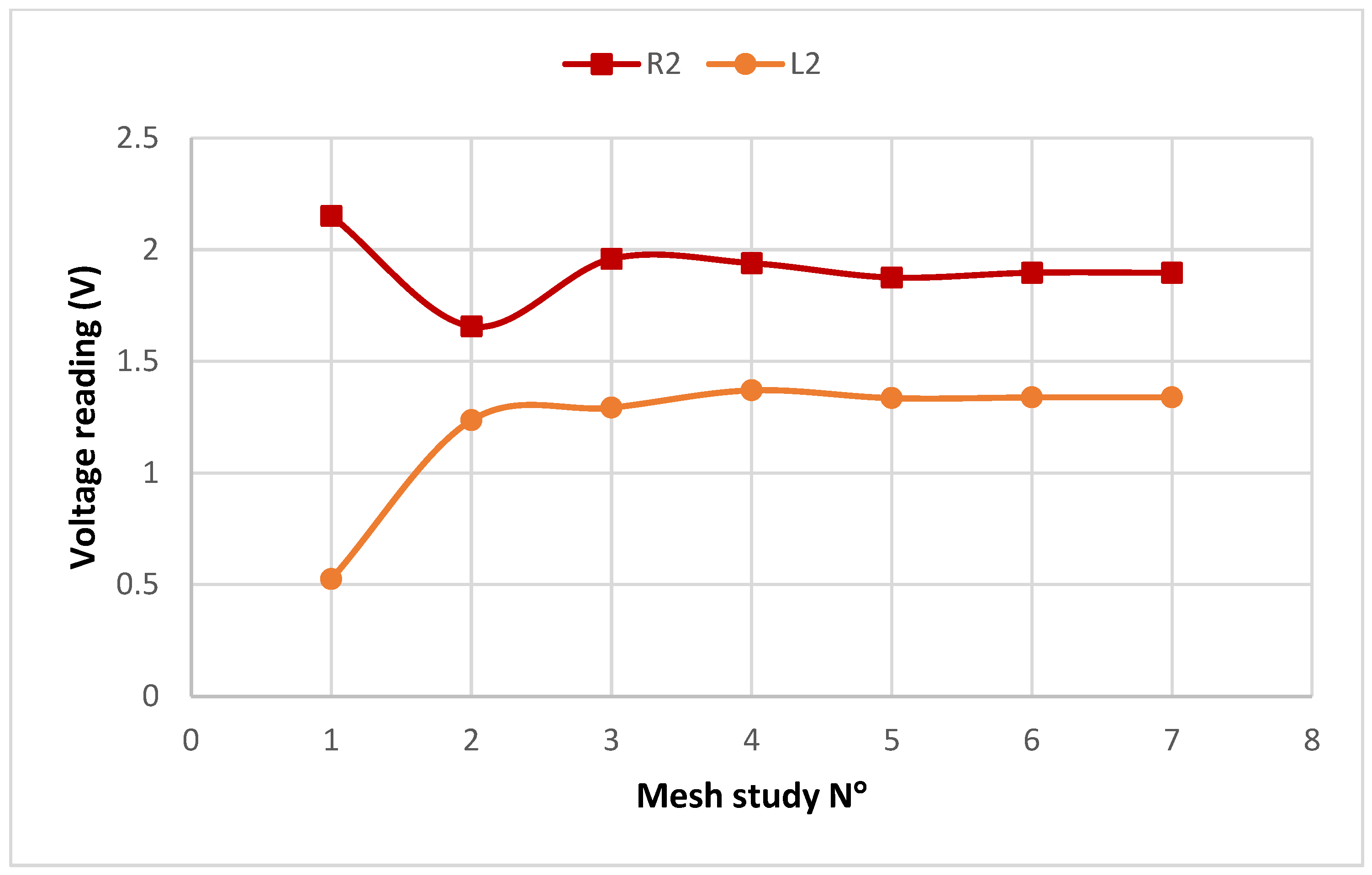 Applsci 12 09798 g003