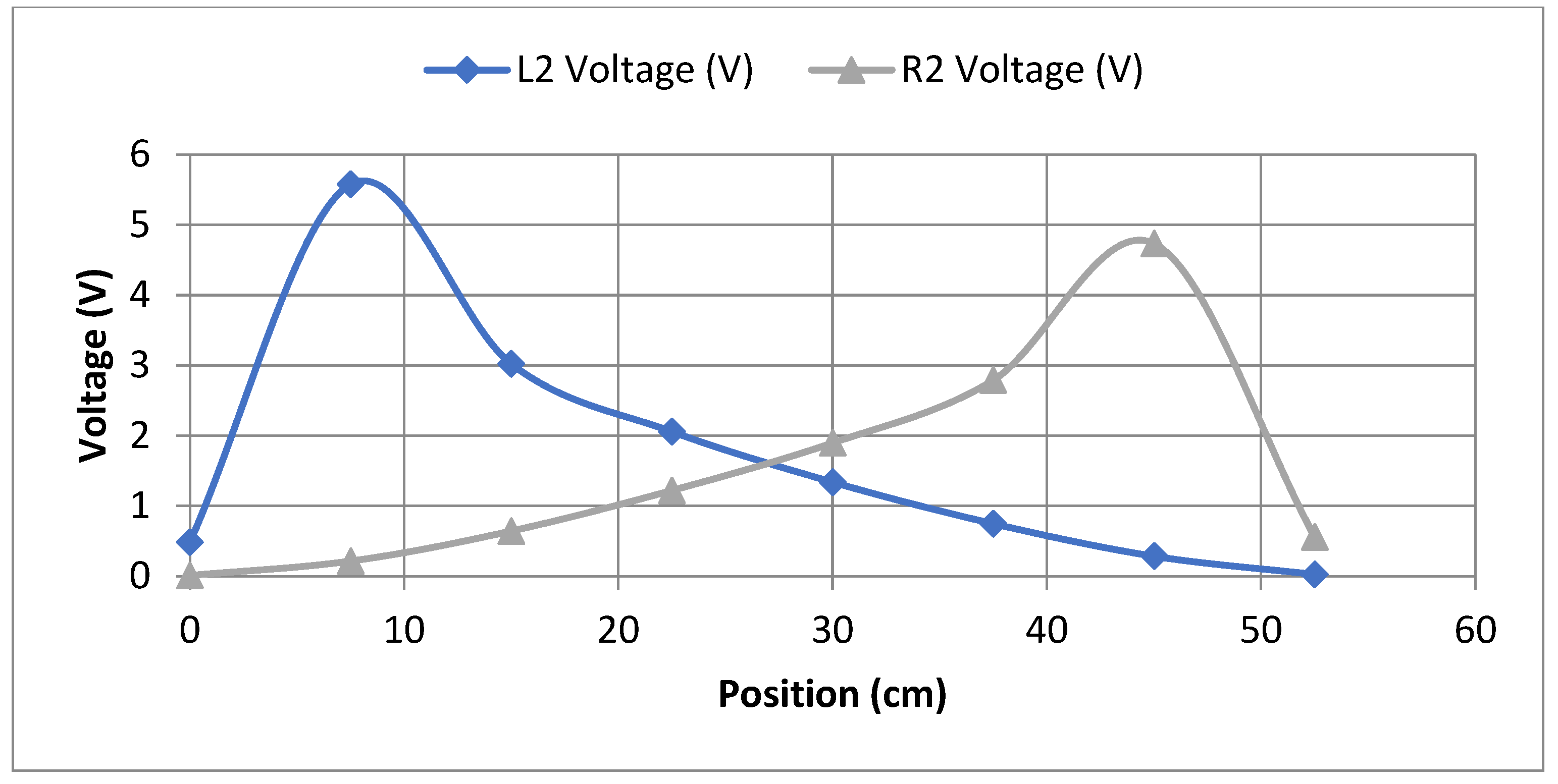 Applsci 12 09798 g009