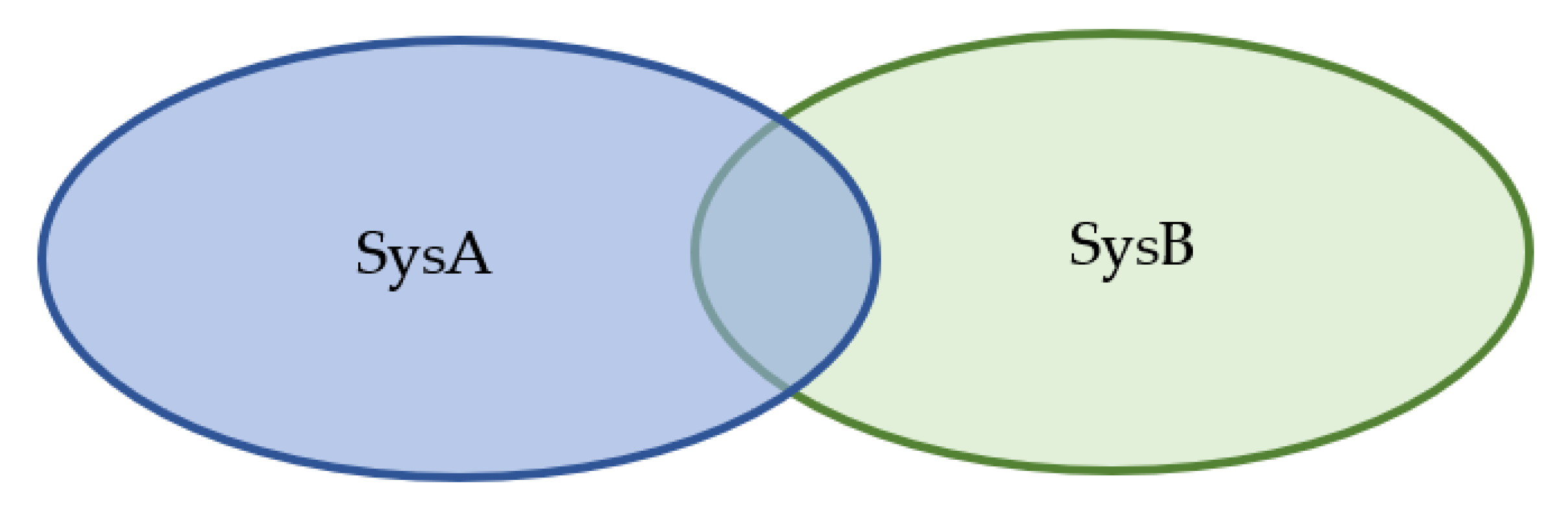 Applsci 12 09799 g002