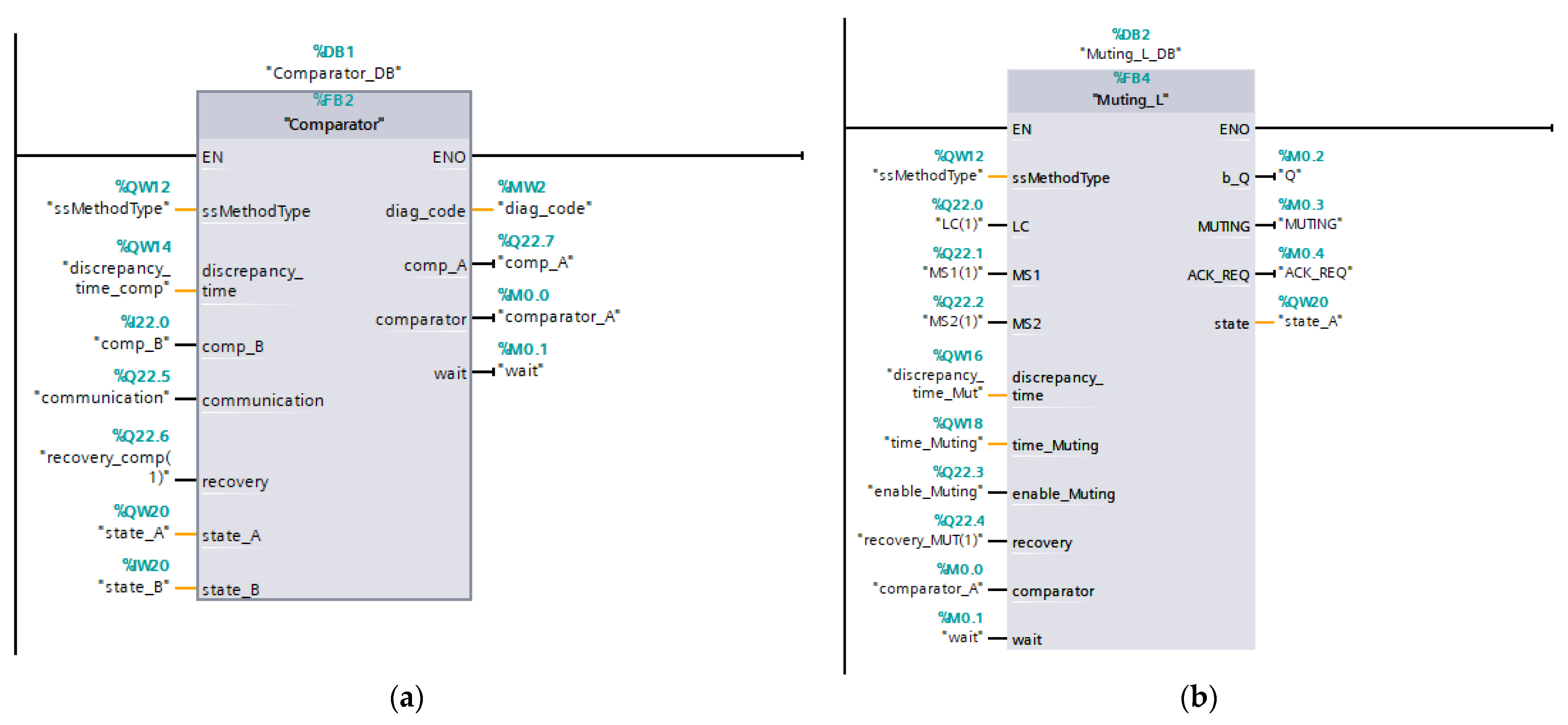 Applsci 12 09799 g008