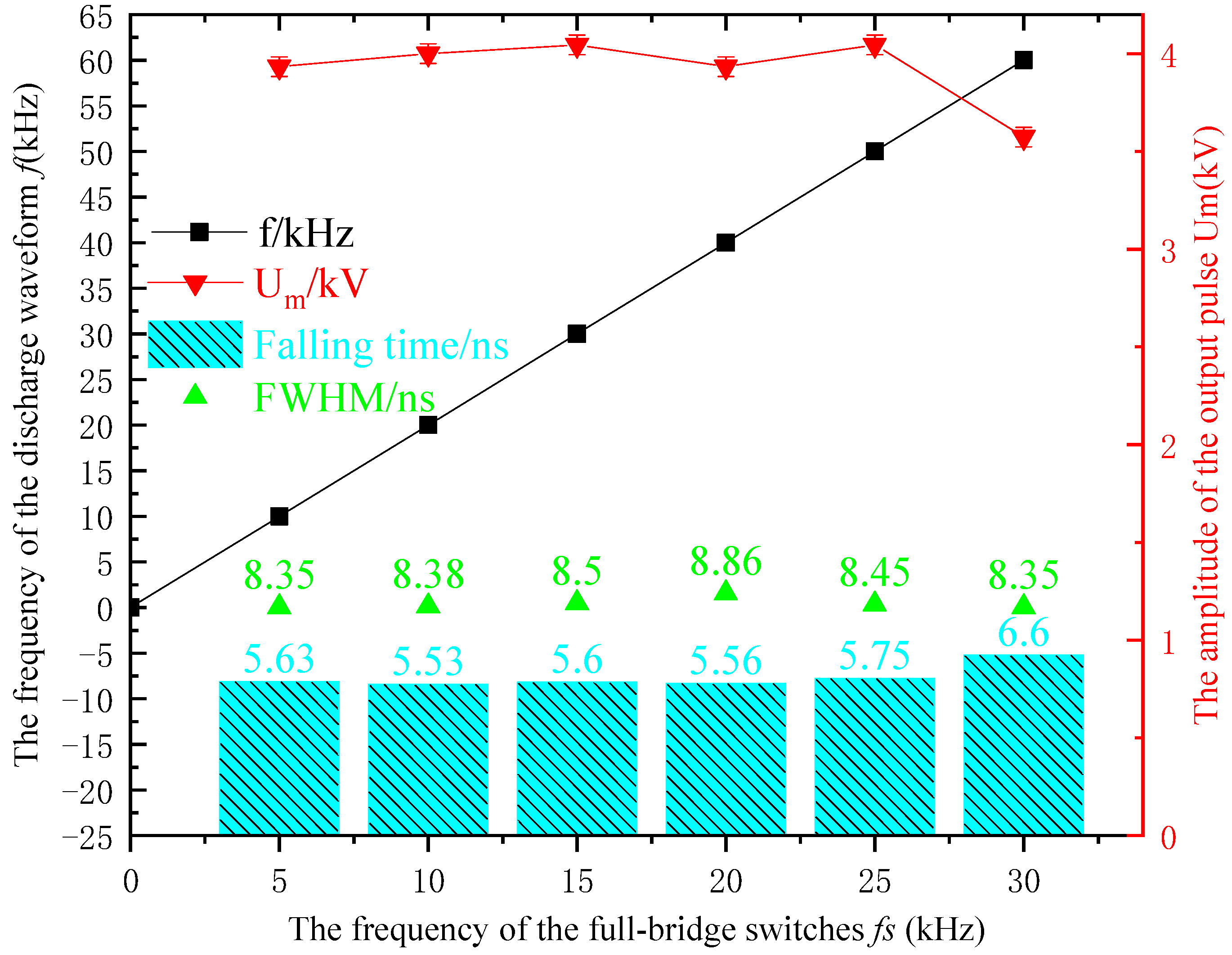 Applsci 12 09800 g012