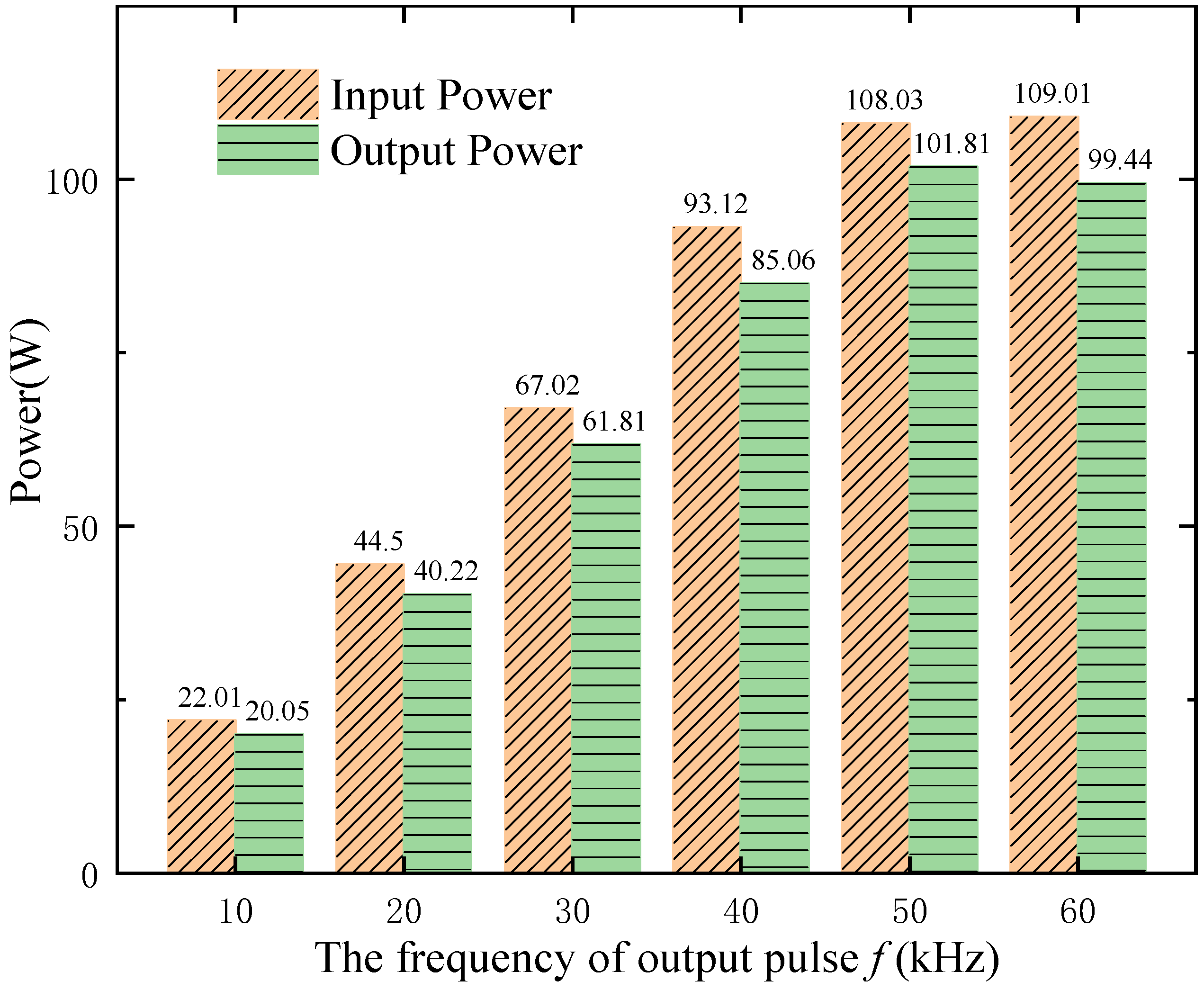 Applsci 12 09800 g013