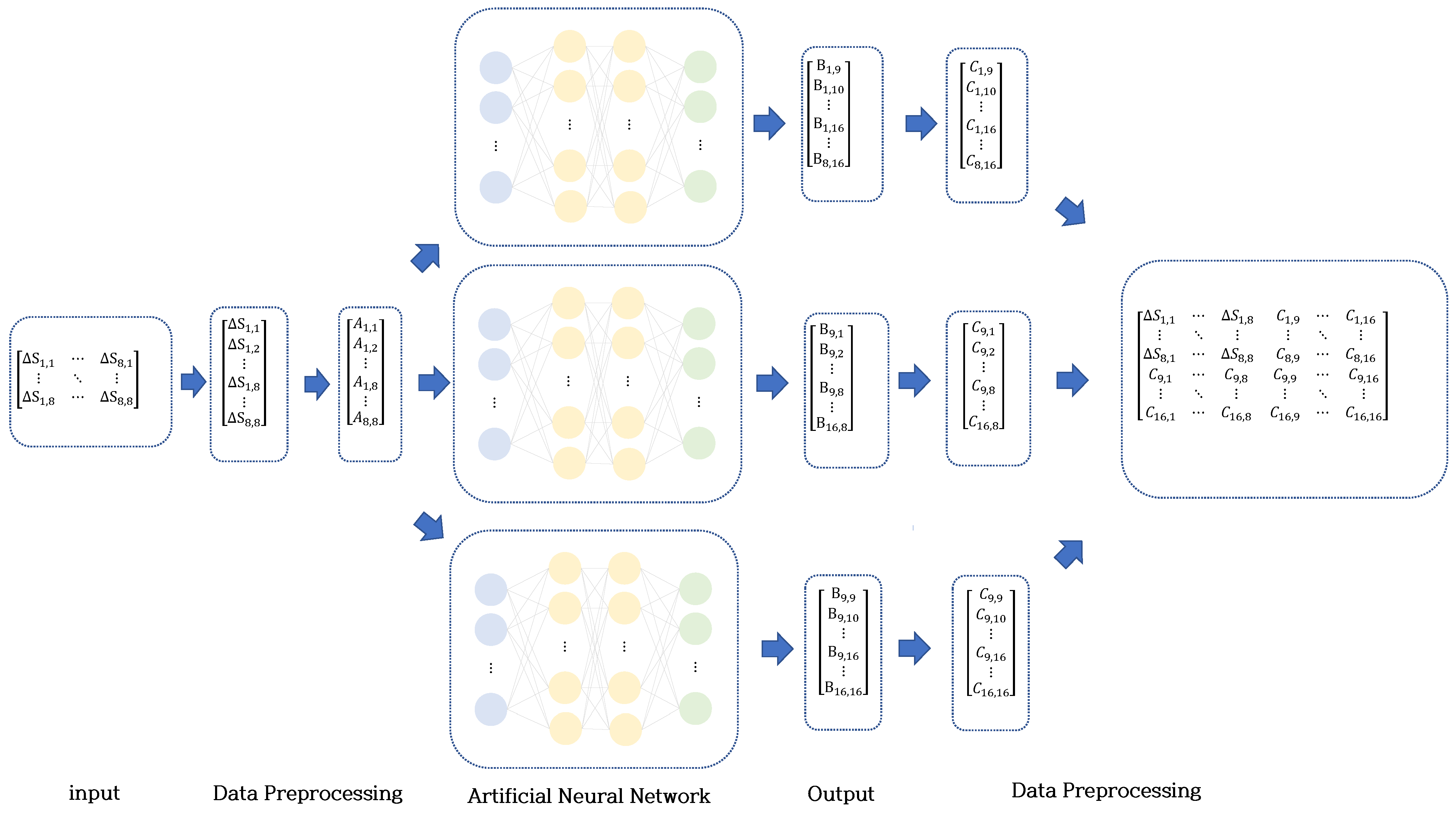 Applsci 12 09801 g003 Applsci 12 09801 g003