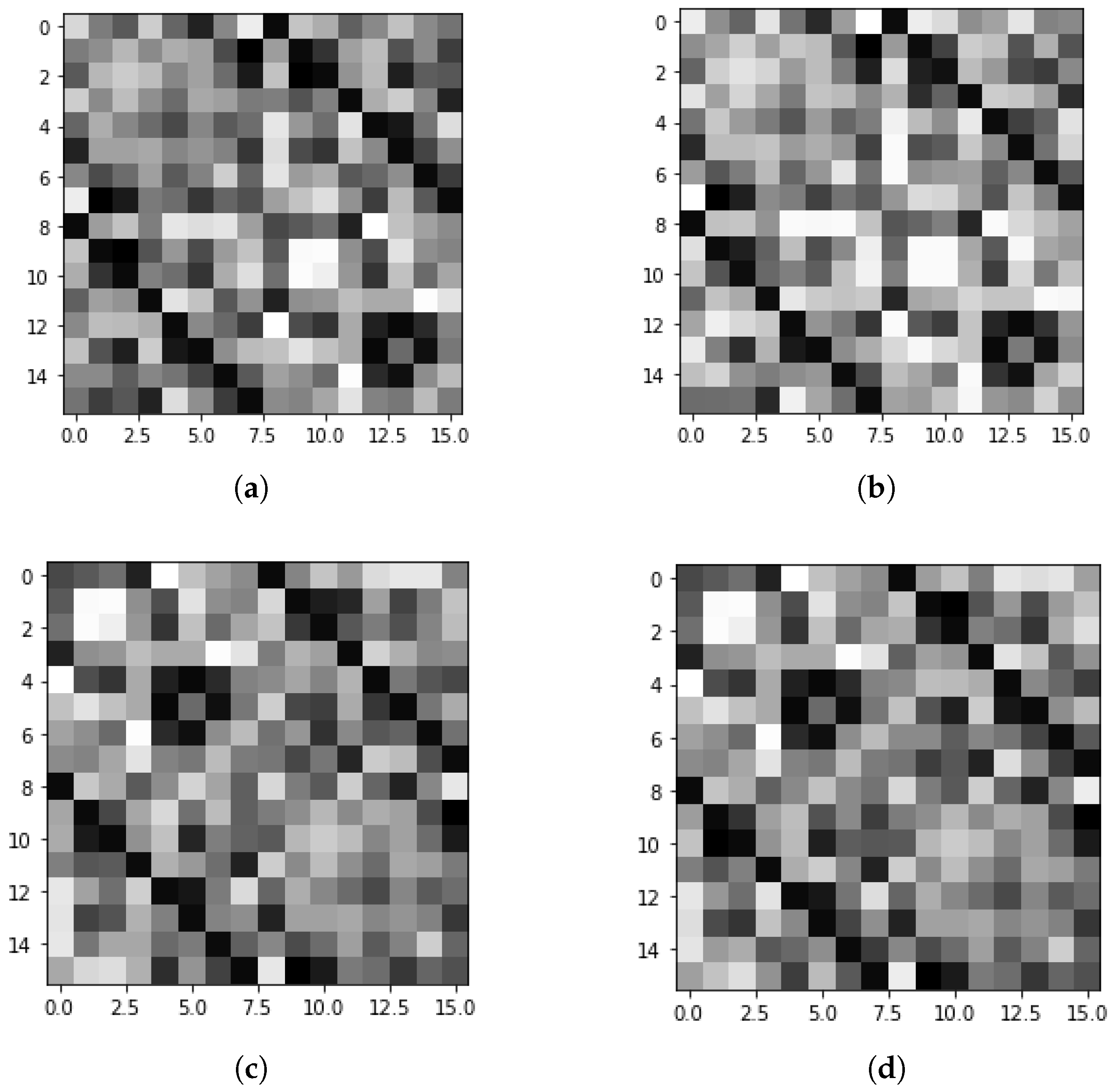 Applsci 12 09801 g005 Applsci 12 09801 g005