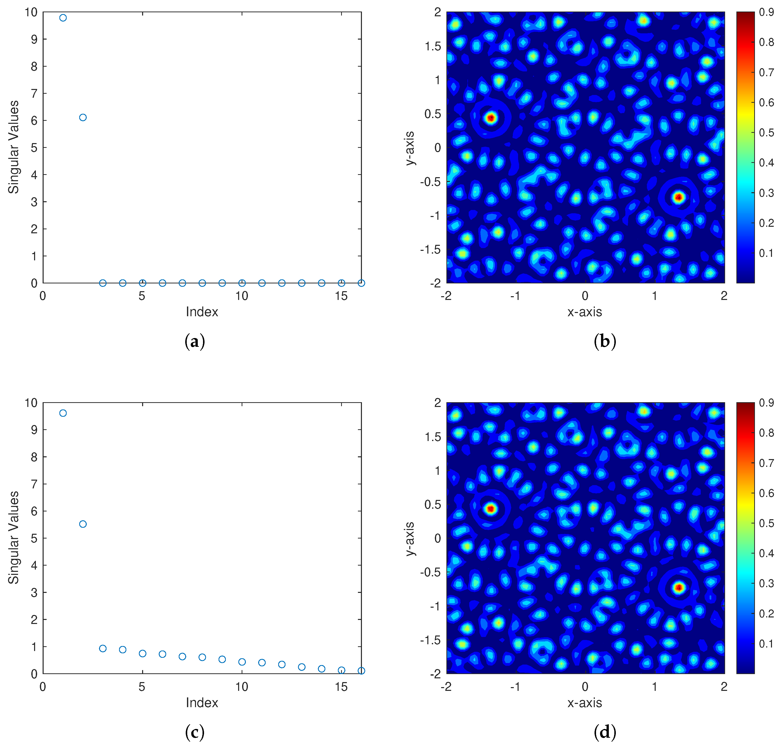 Applsci 12 09801 g009 Applsci 12 09801 g009