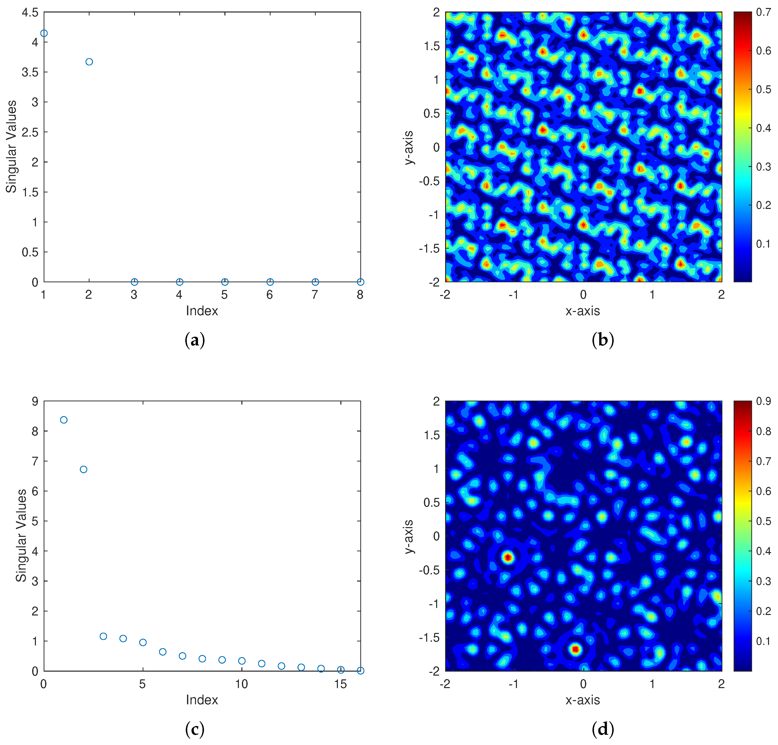 Applsci 12 09801 g010 Applsci 12 09801 g010