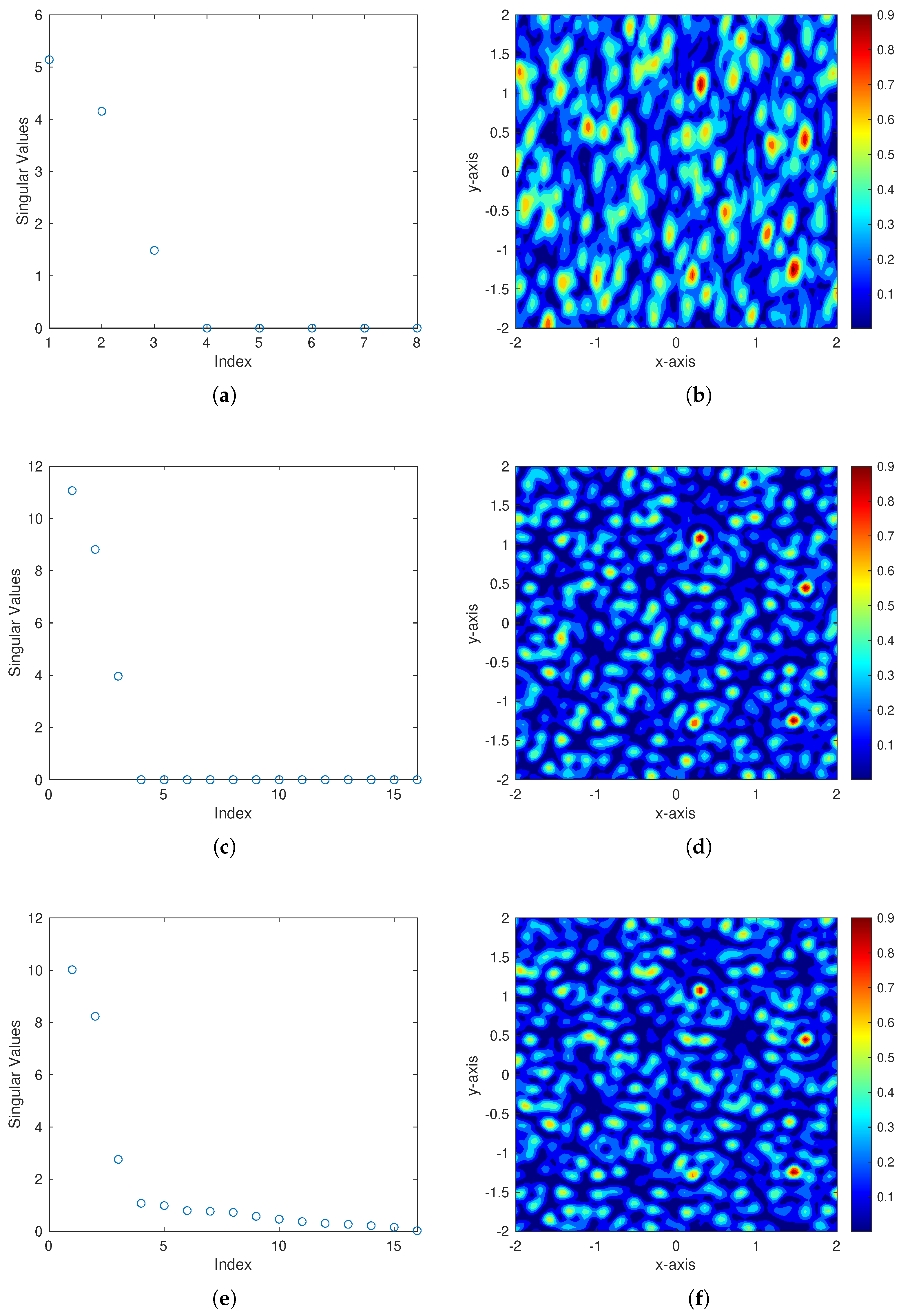 Applsci 12 09801 g014 Applsci 12 09801 g014