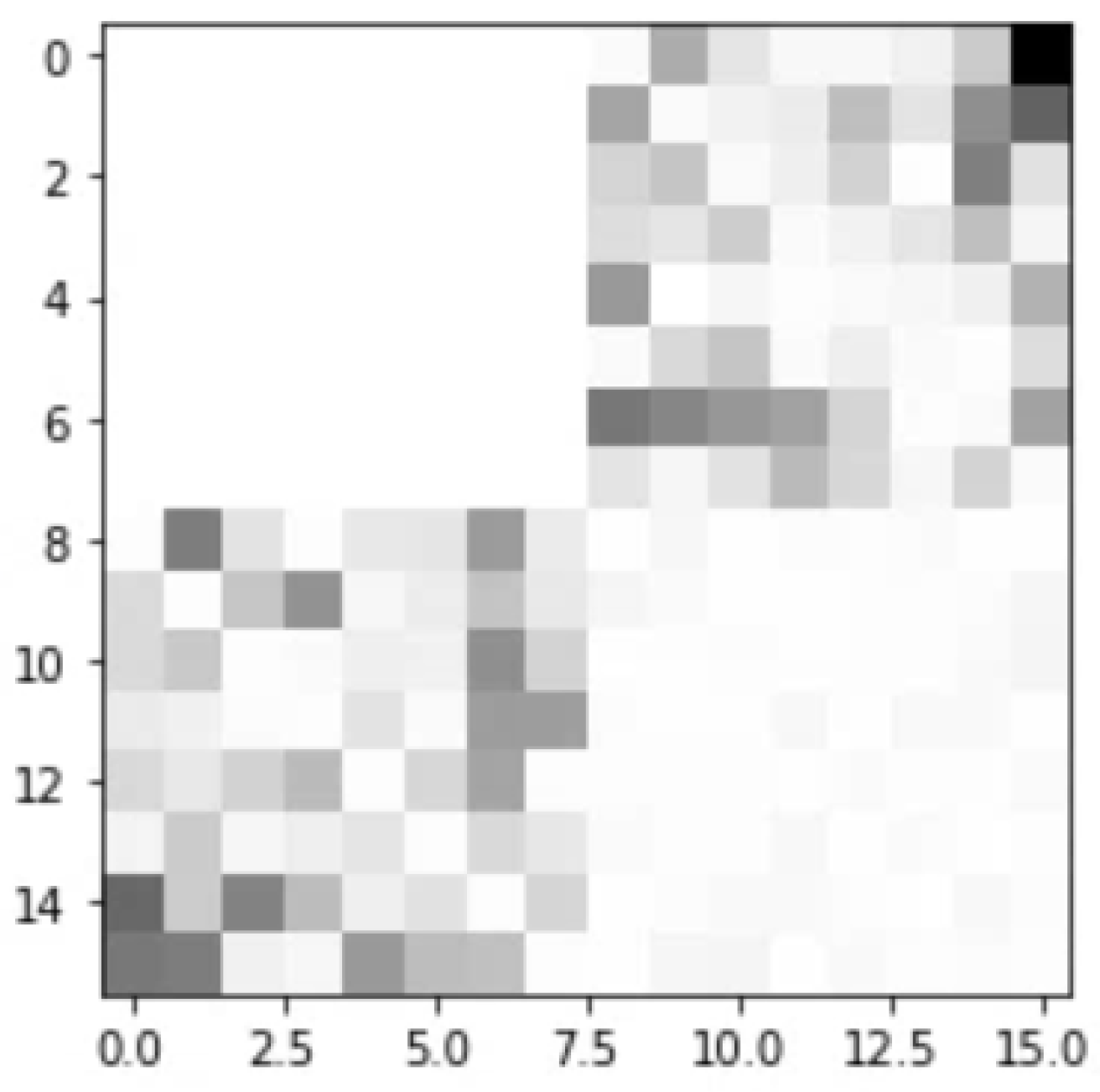 Applsci 12 09801 g015 Applsci 12 09801 g015