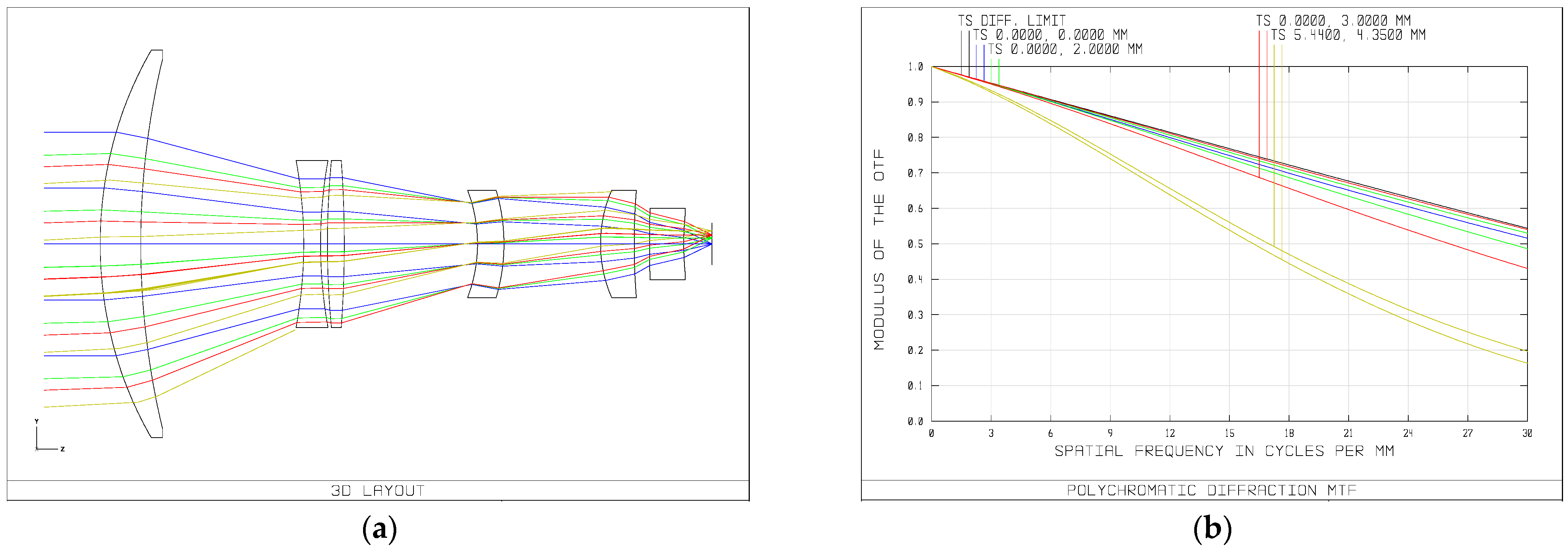 Applsci 12 09802 g001