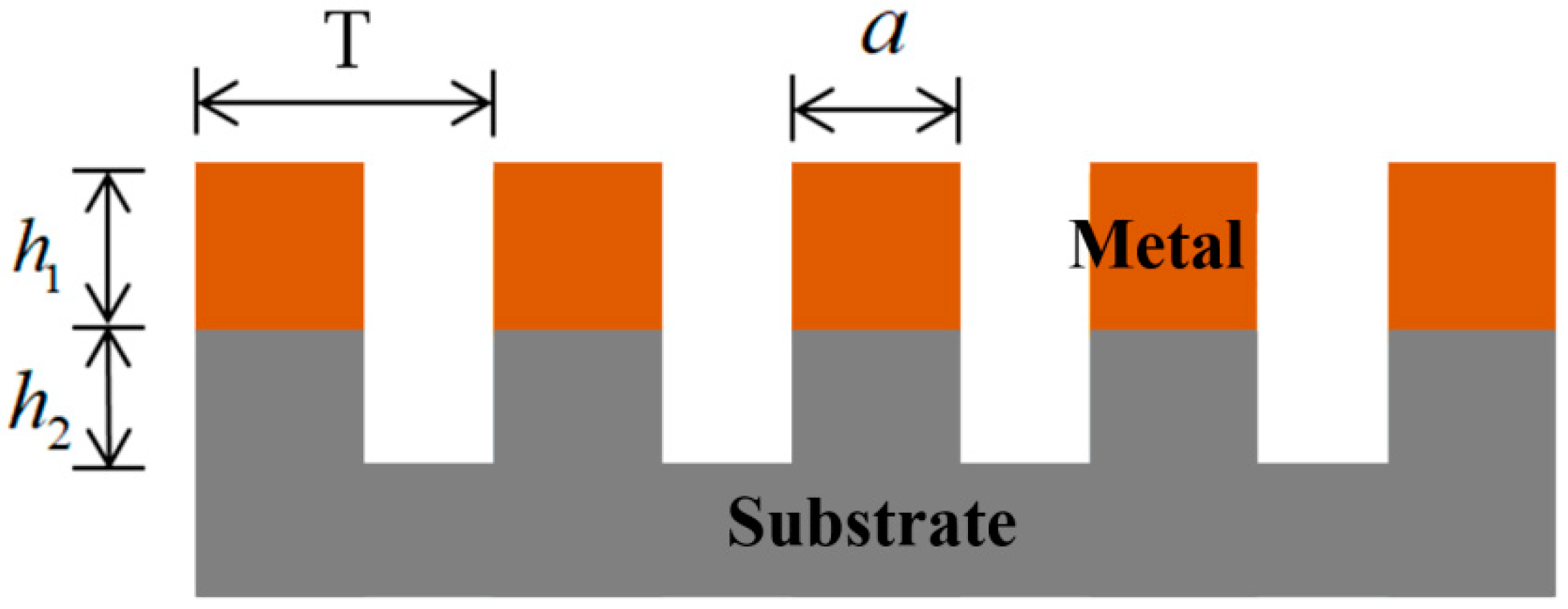 Applsci 12 09802 g004