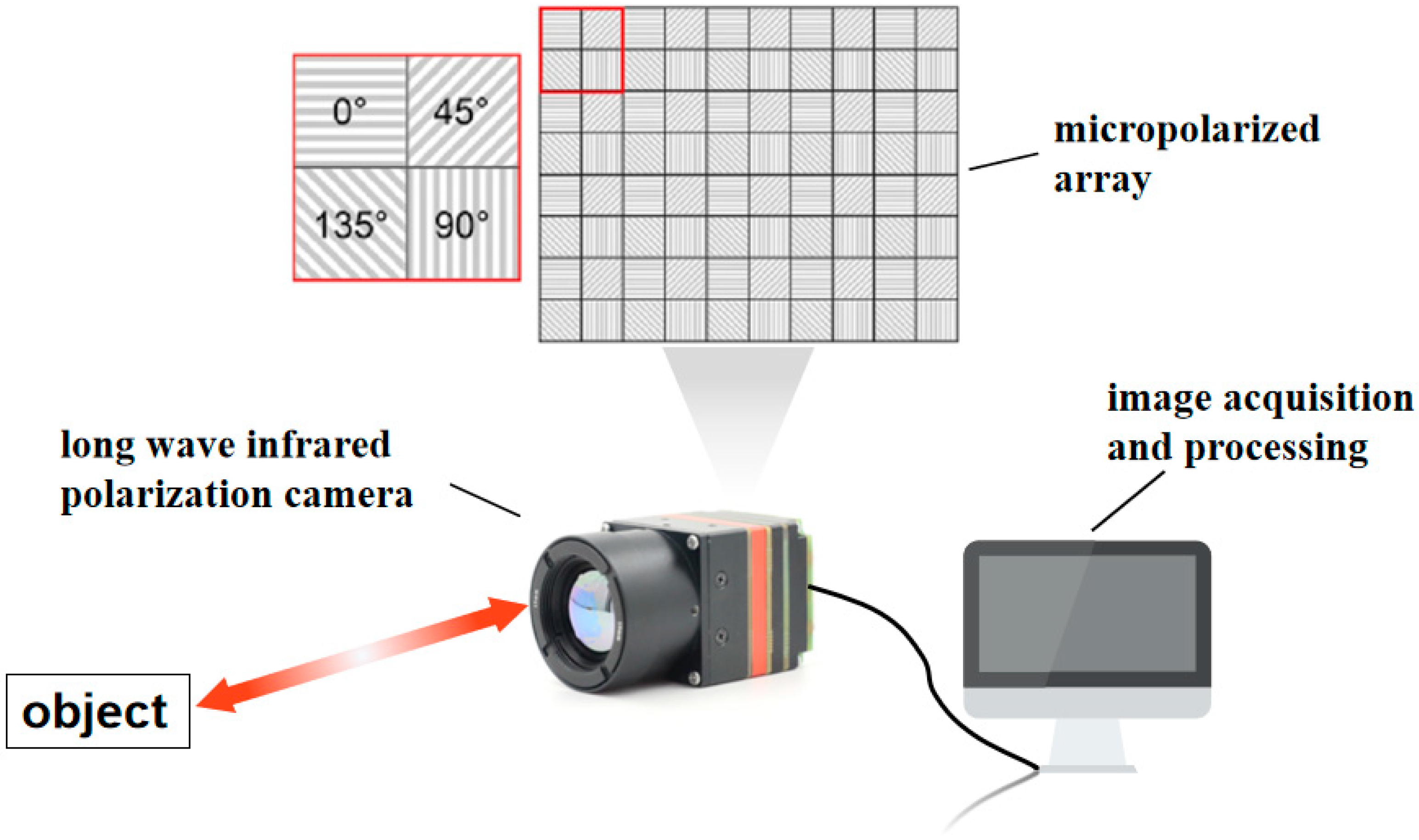 Applsci 12 09802 g011