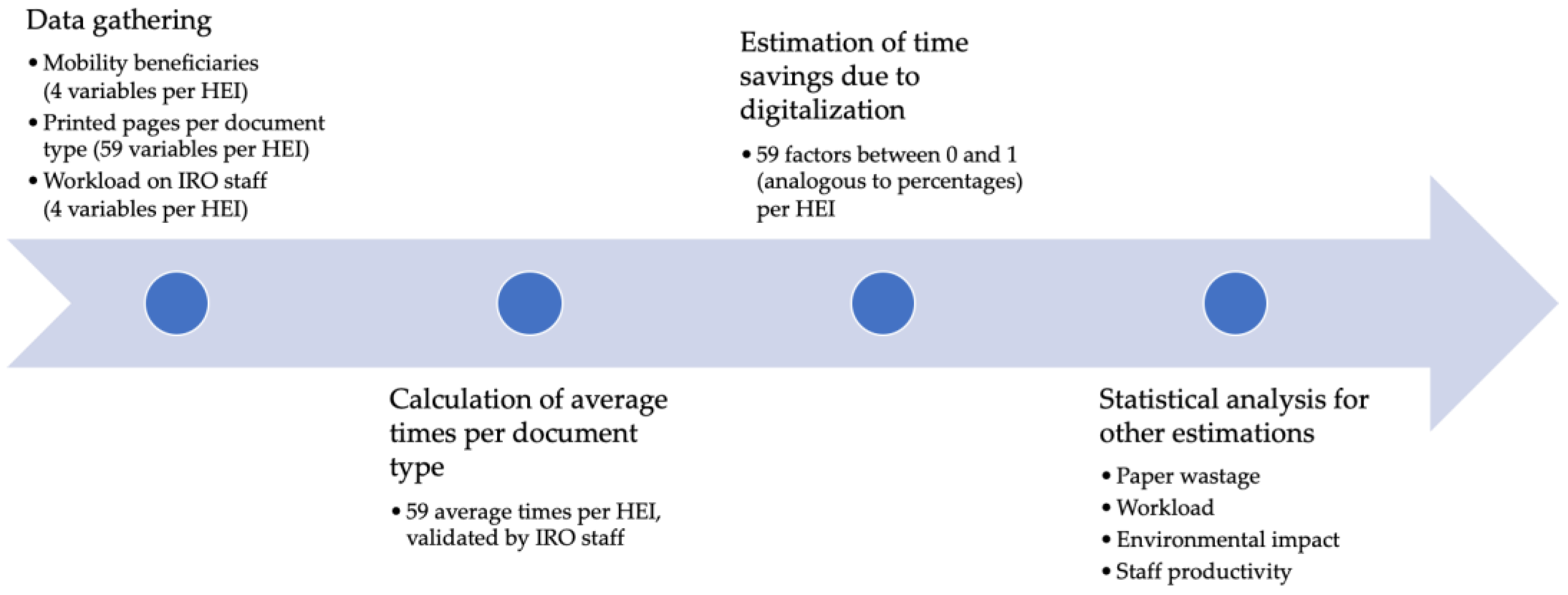 Applsci 12 09804 g001 Applsci 12 09804 g001