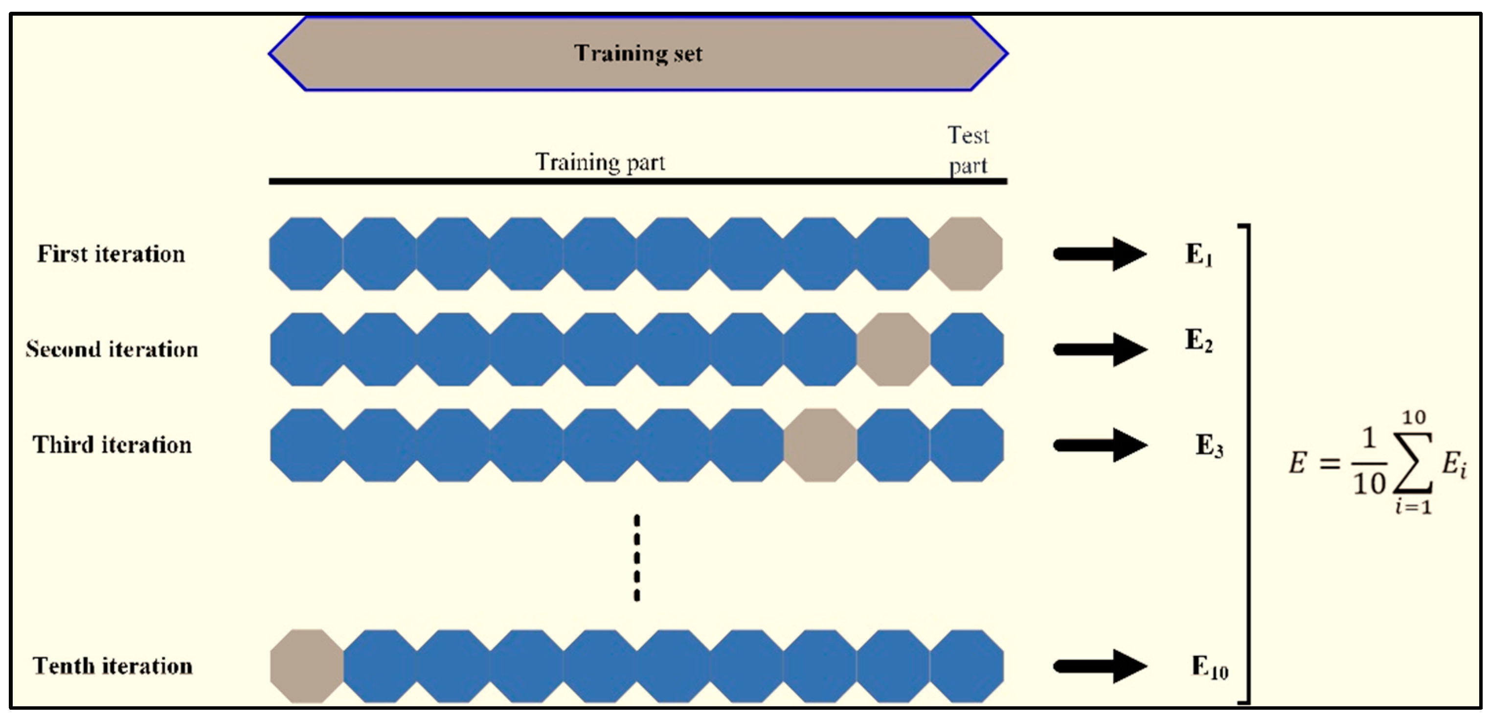 Applsci 12 09805 g004 550