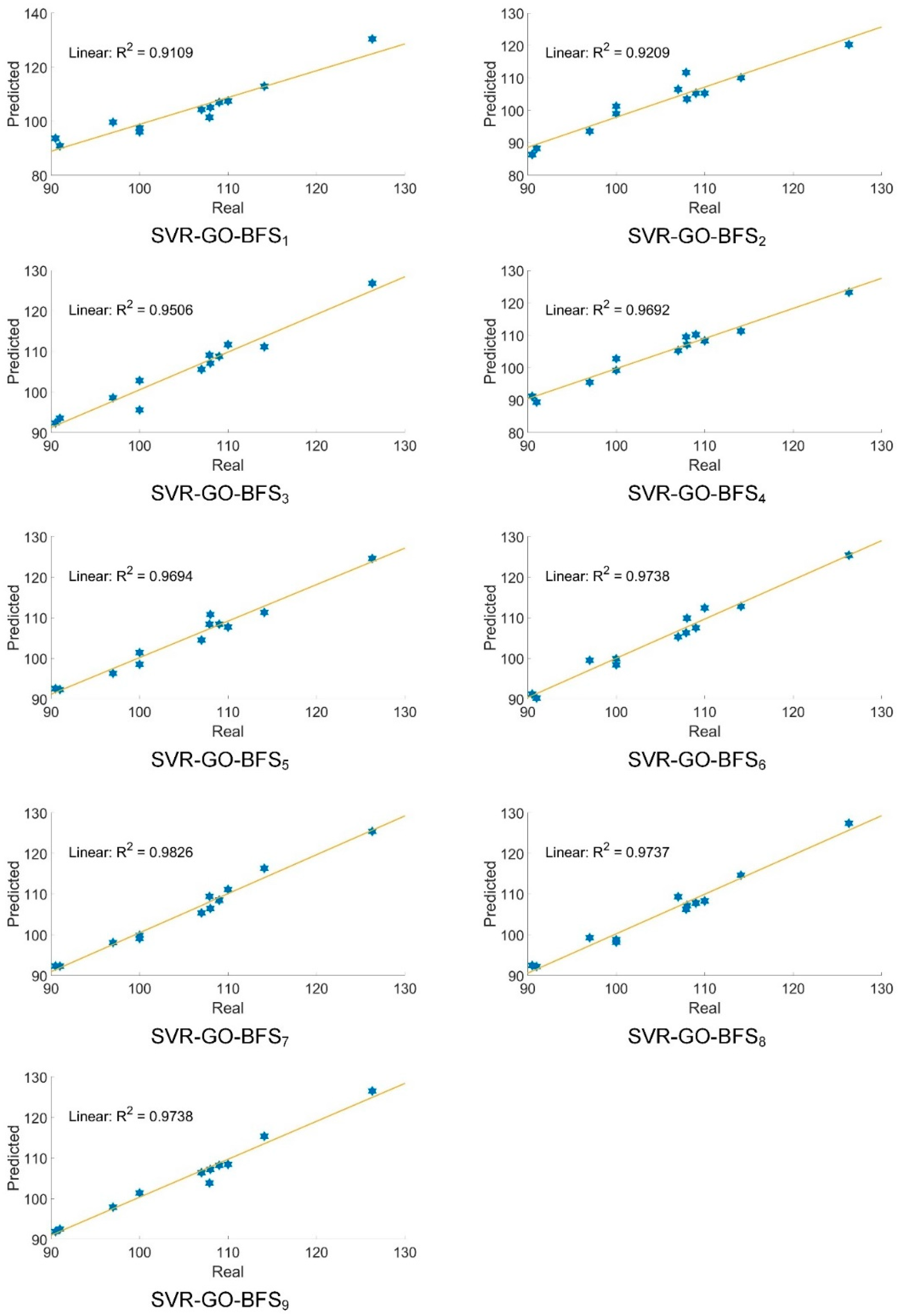 Applsci 12 09805 g008 550