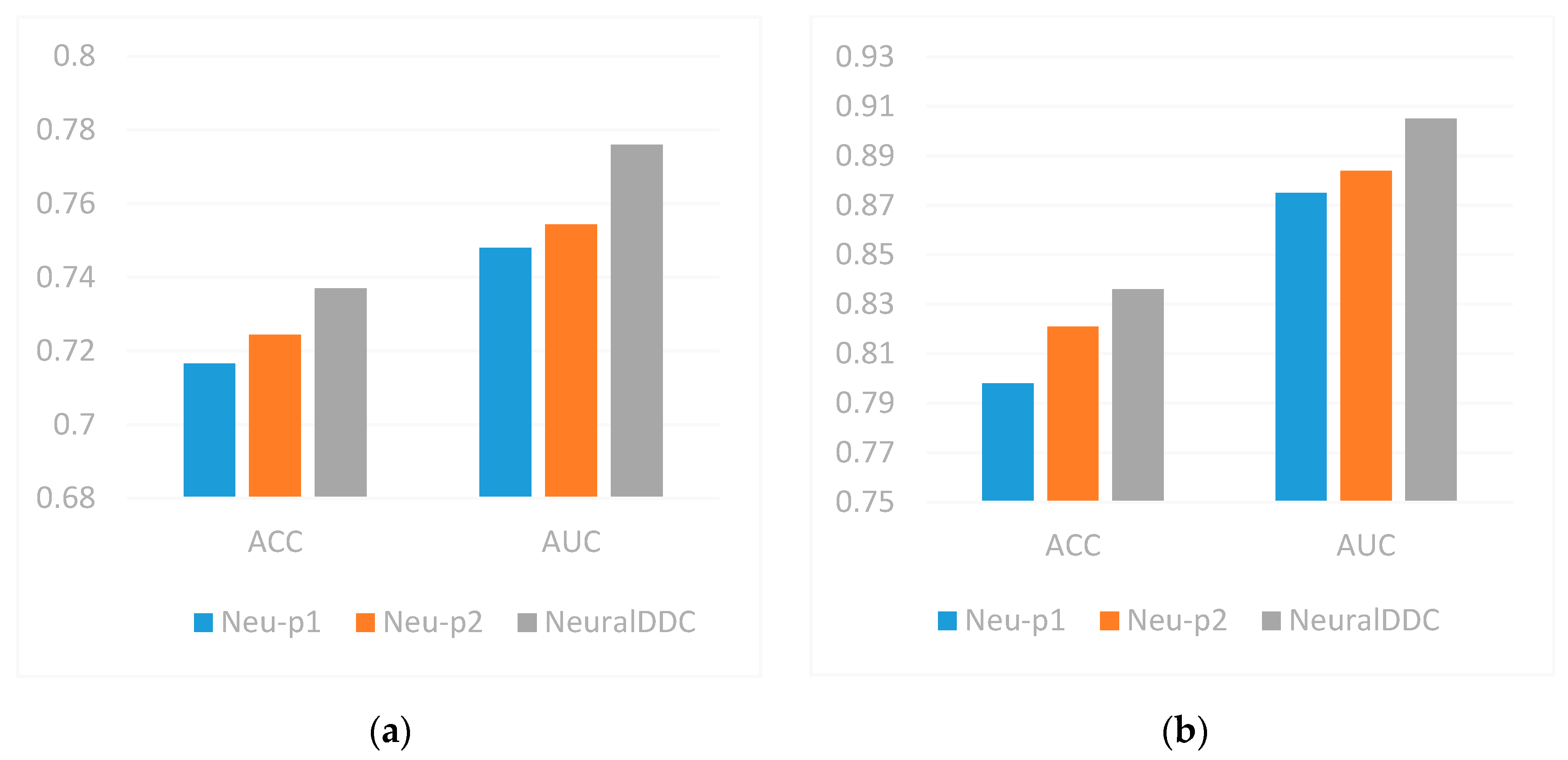 Applsci 12 09806 g002 550