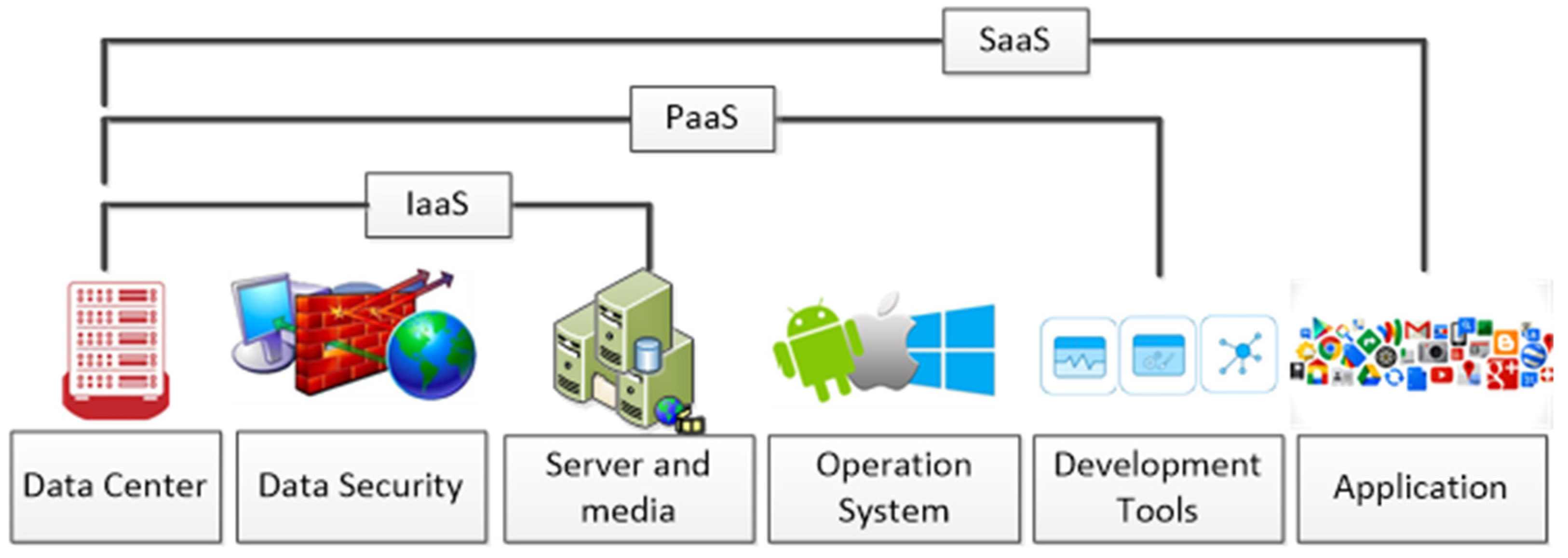 Applsci 12 09809 g002 Applsci 12 09809 g002