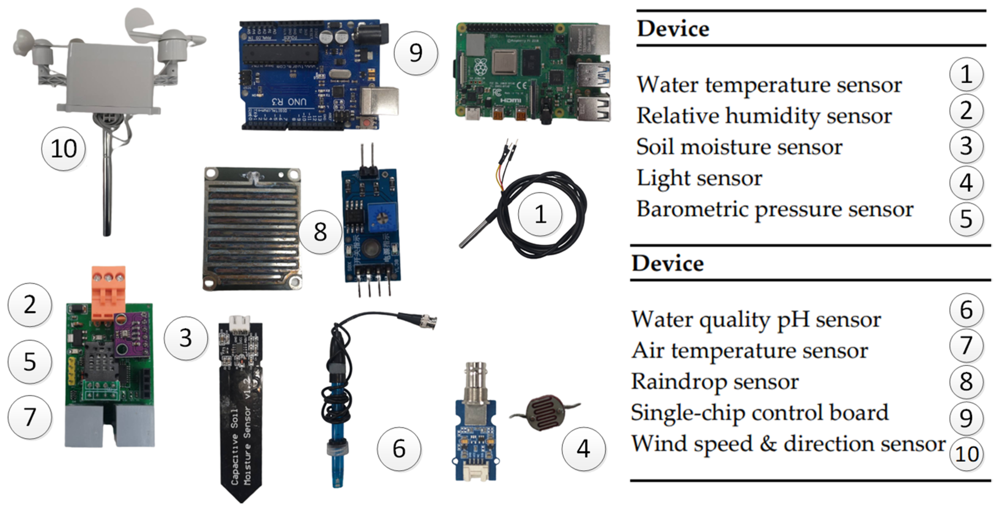 Applsci 12 09809 g006 Applsci 12 09809 g006