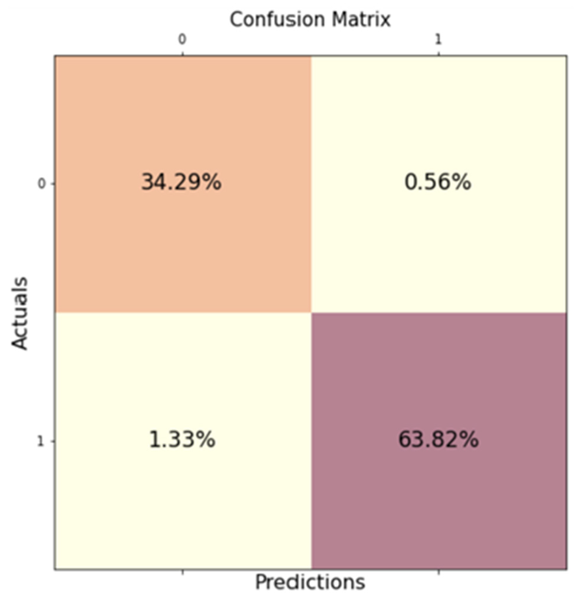 Applsci 12 09809 g014 Applsci 12 09809 g014