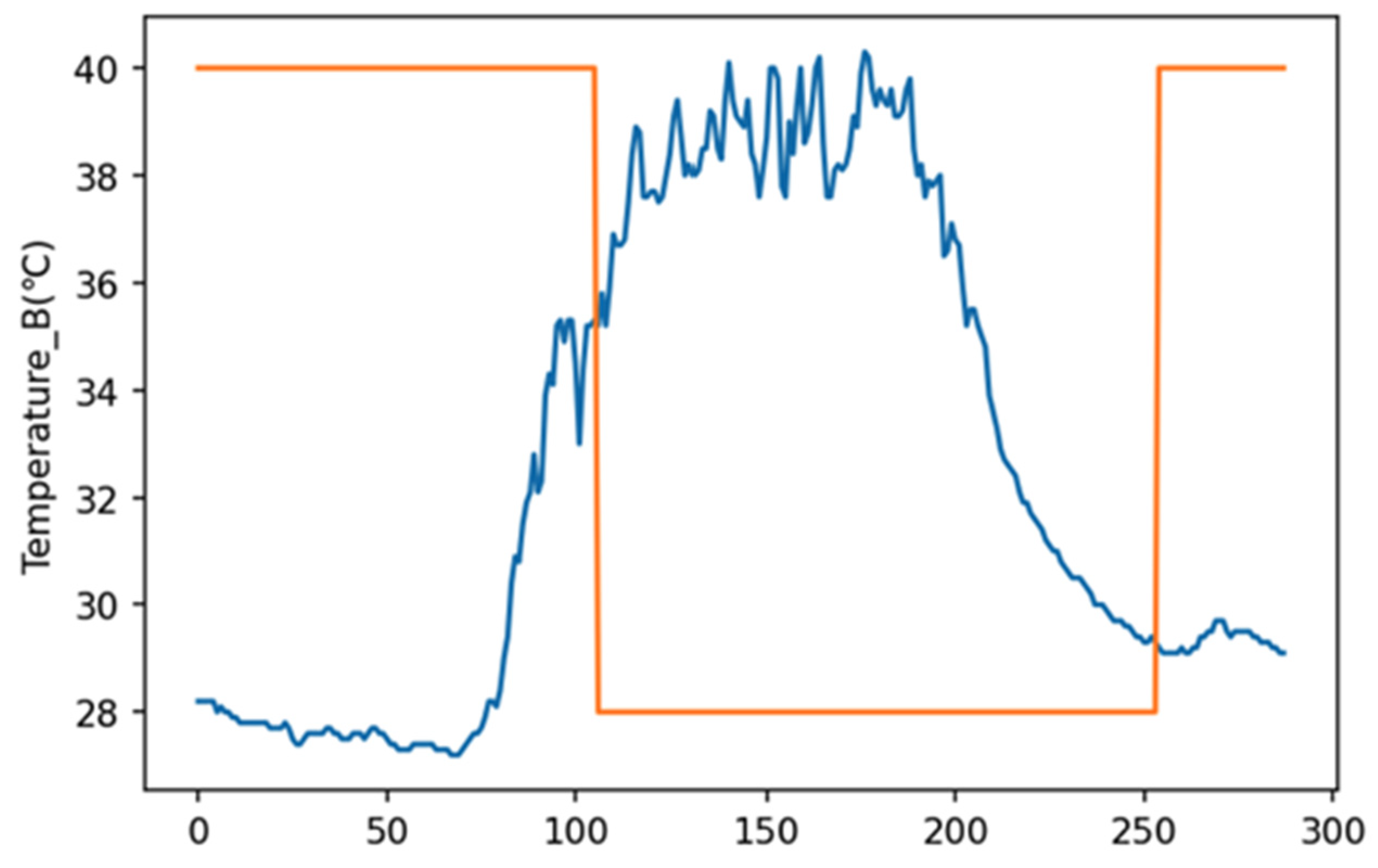 Applsci 12 09809 g016 Applsci 12 09809 g016