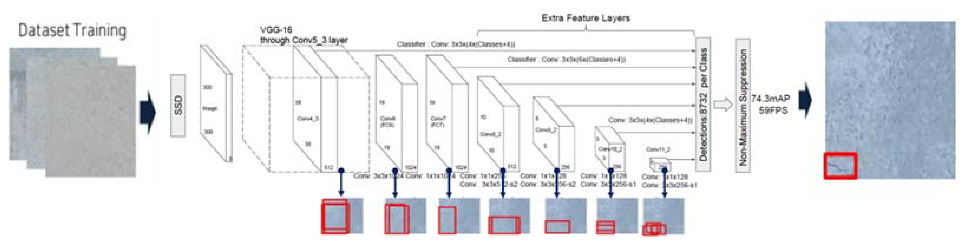 Applsci 12 09810 g009 550