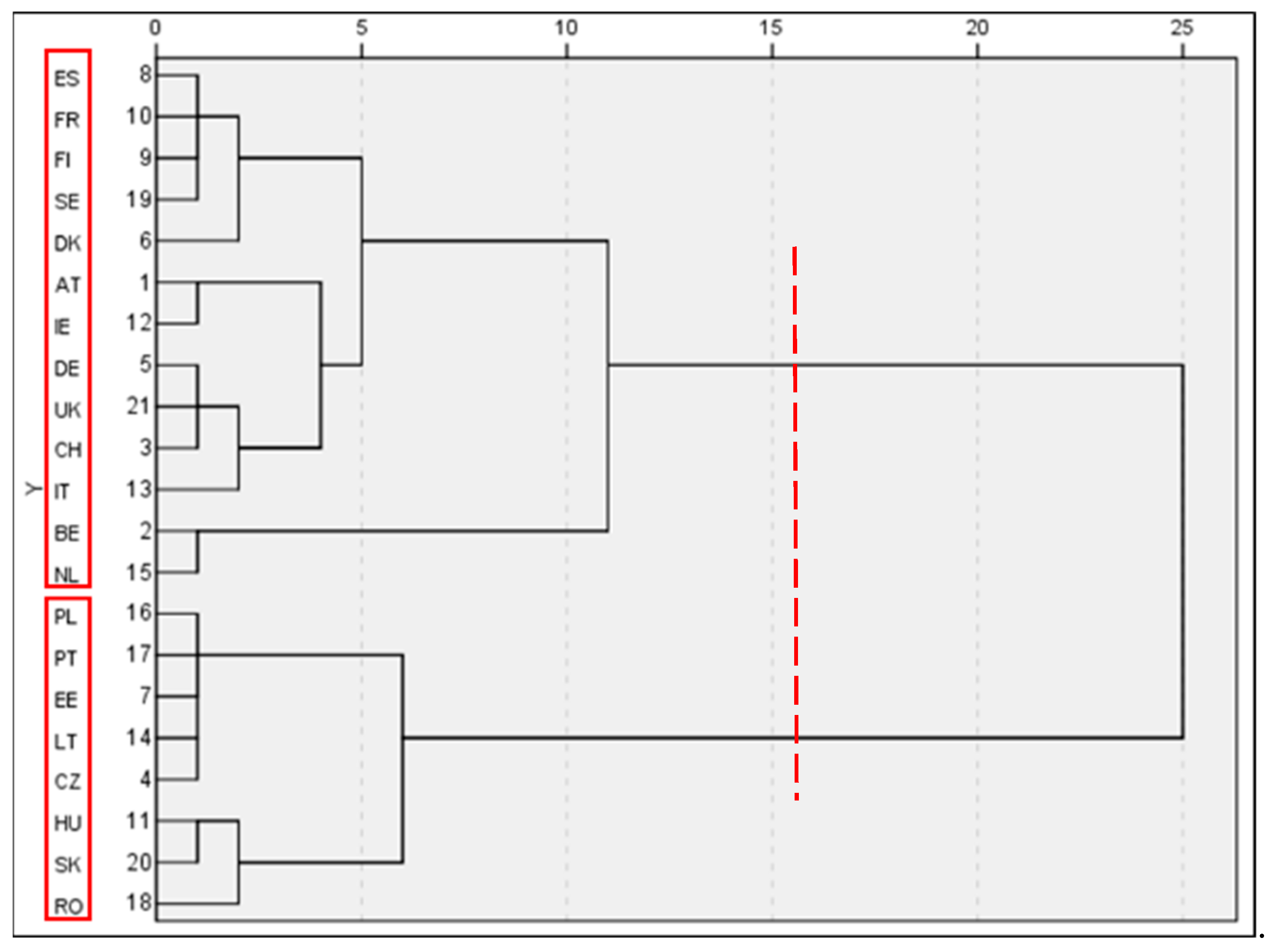 Applsci 12 09813 g001 550