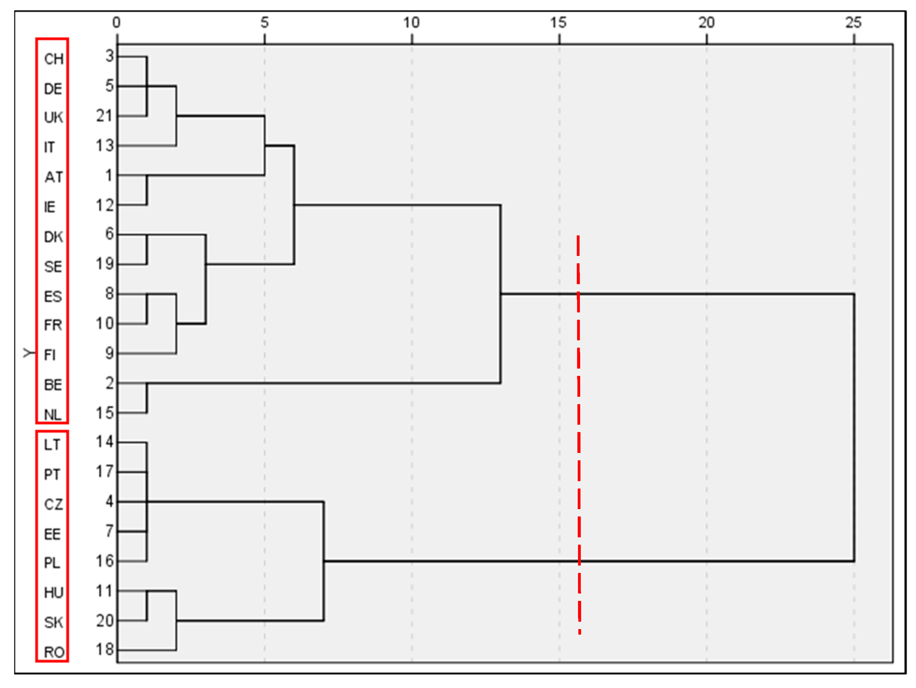 Applsci 12 09813 g002 550