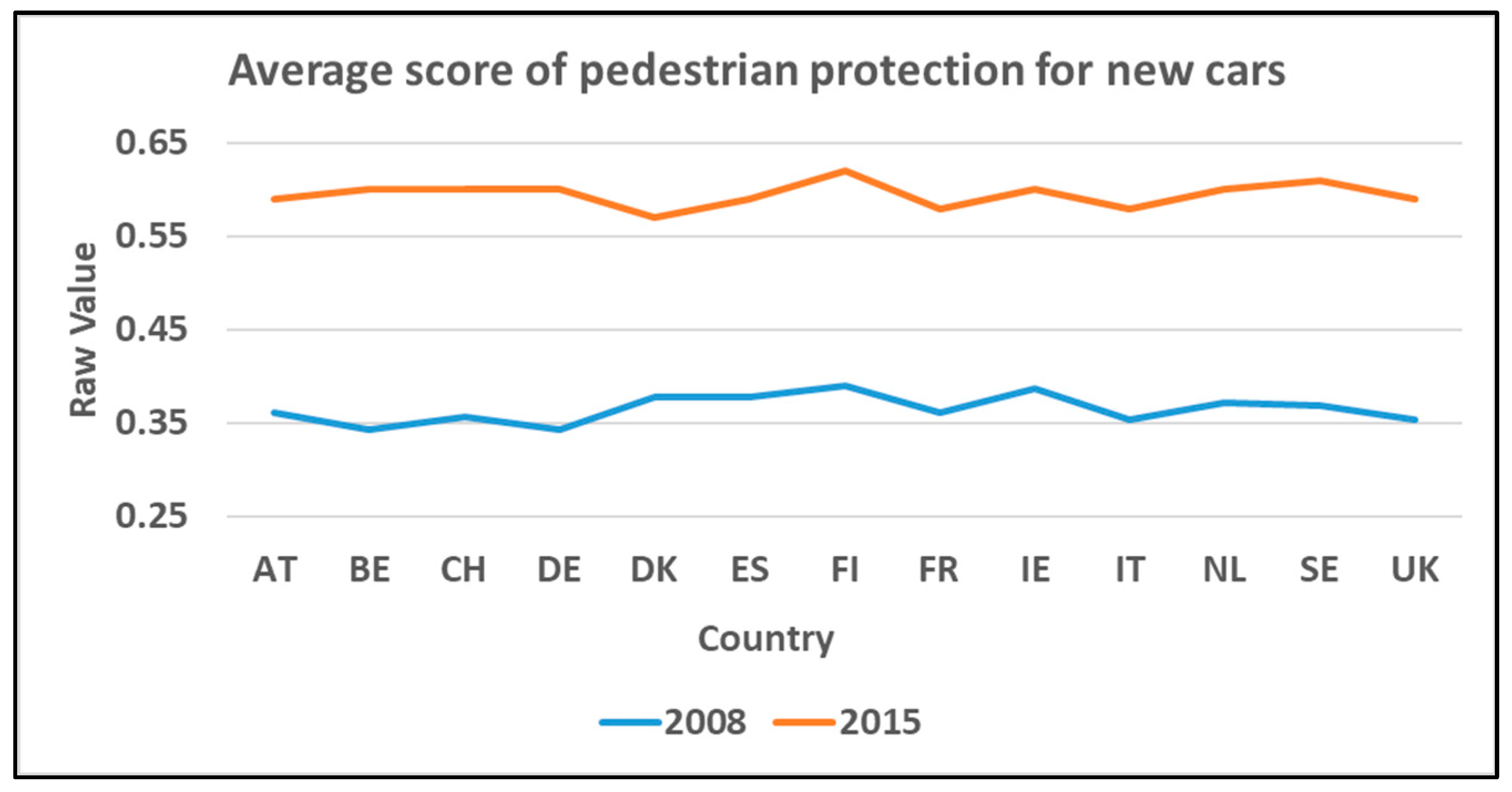 Applsci 12 09813 g008 550