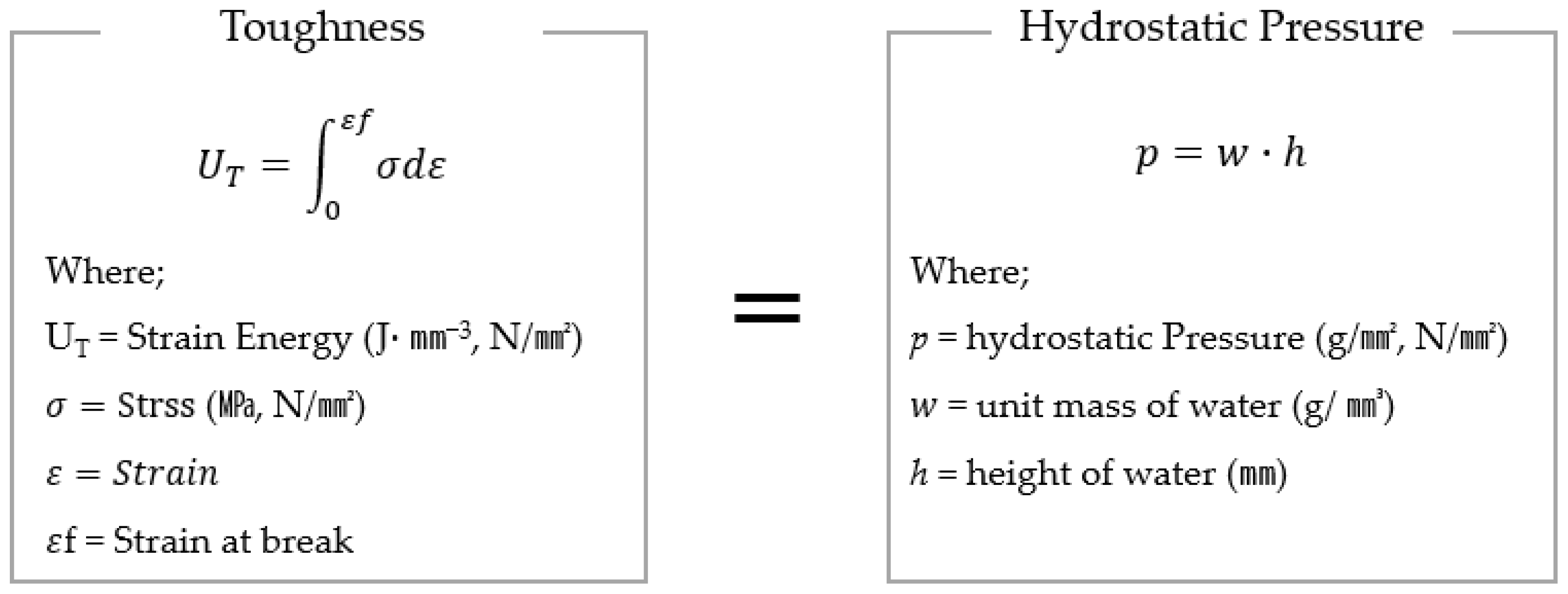 Applsci 12 09814 g002 550