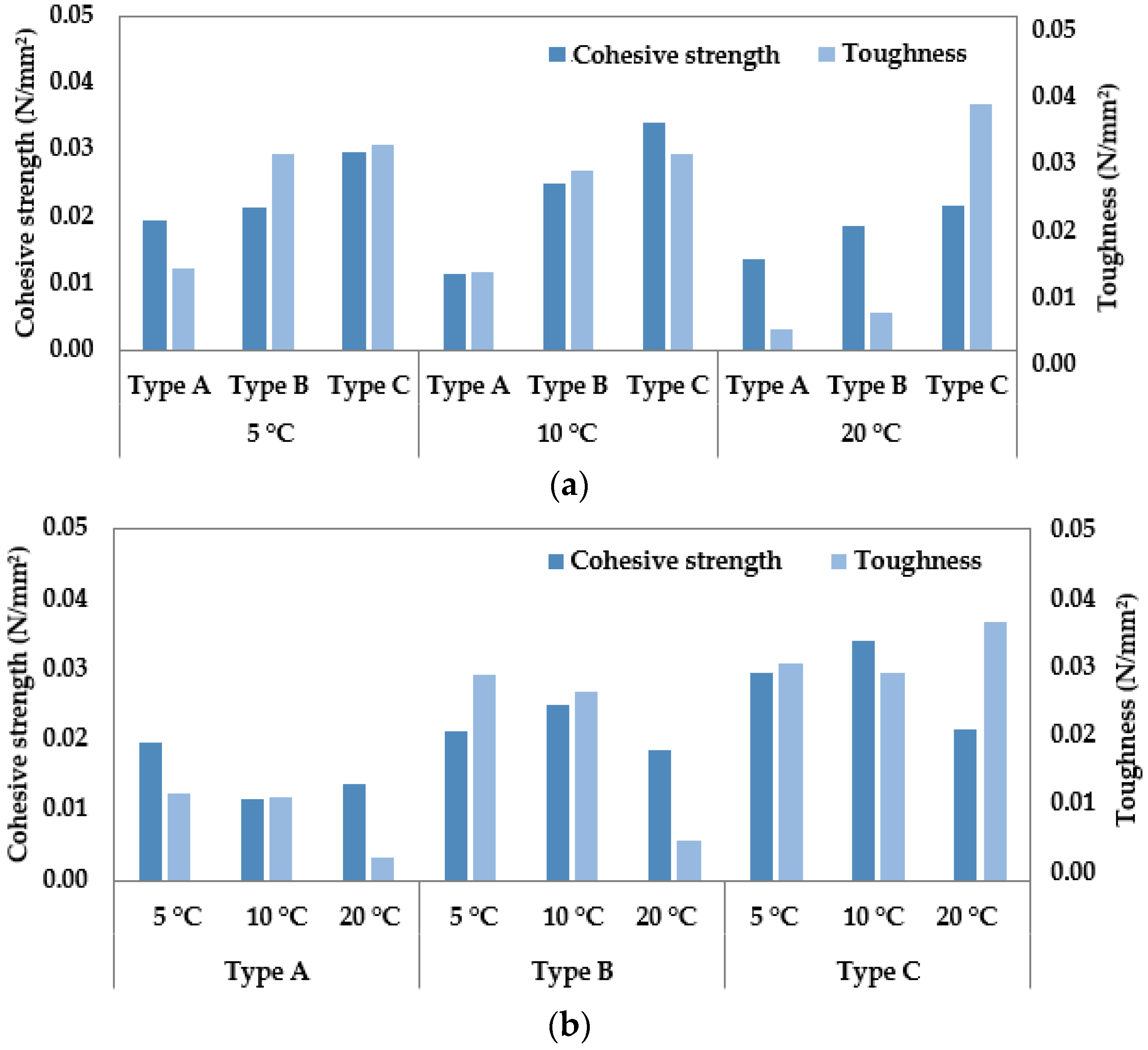 Applsci 12 09814 g007 550