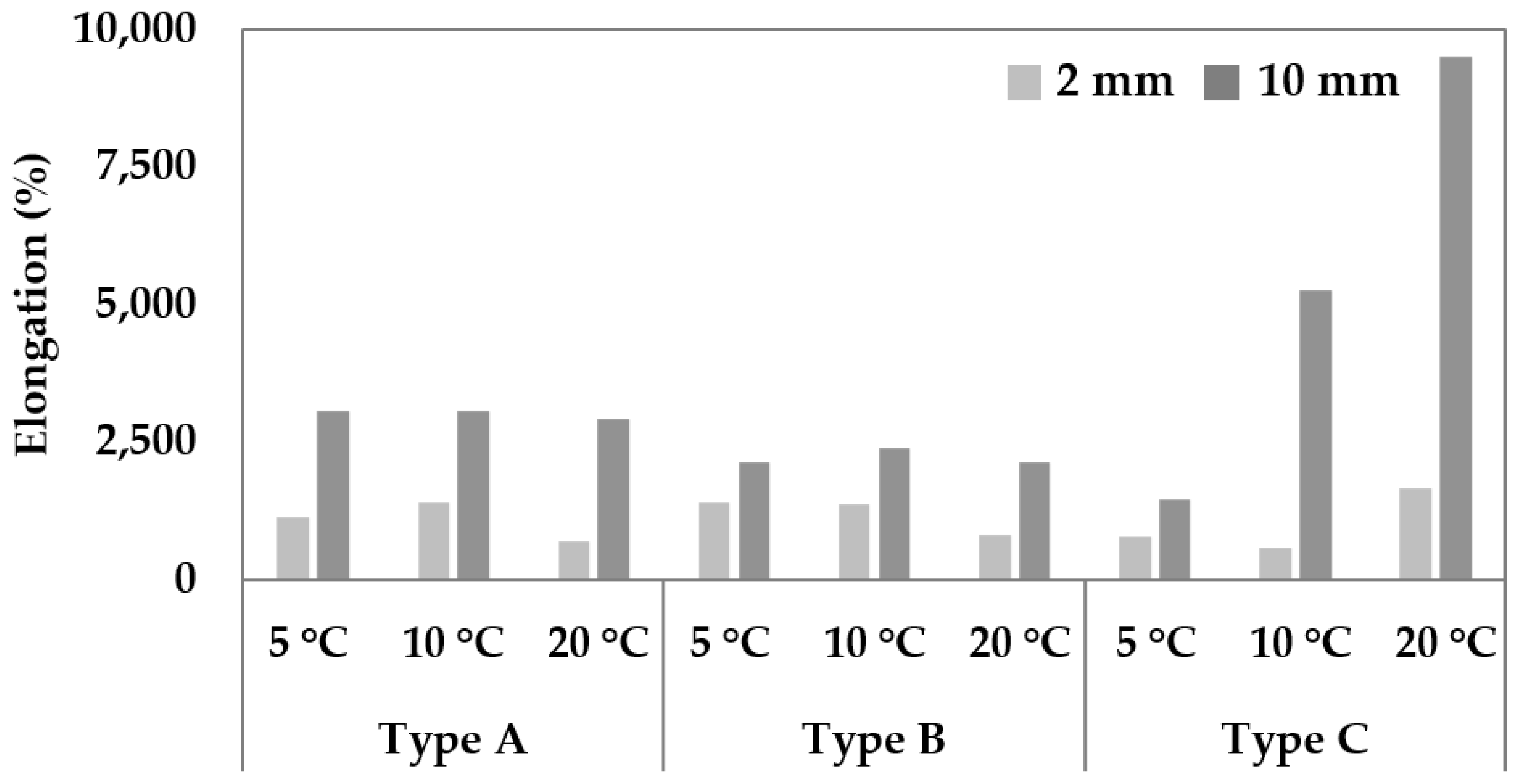 Applsci 12 09814 g011 550