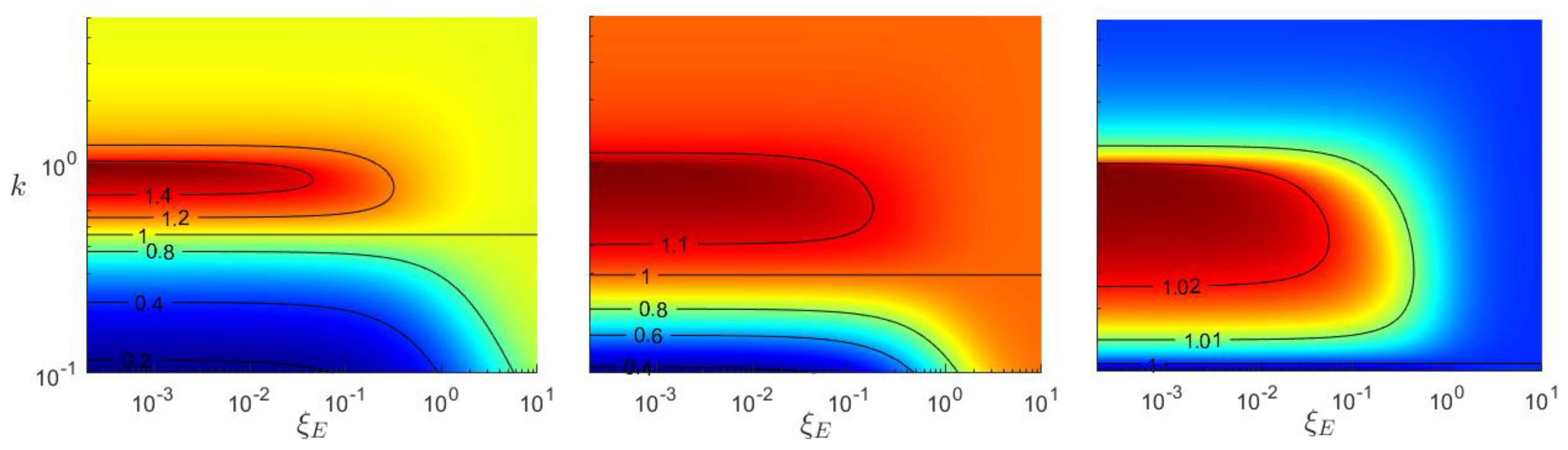 Applsci 12 09815 g004 550