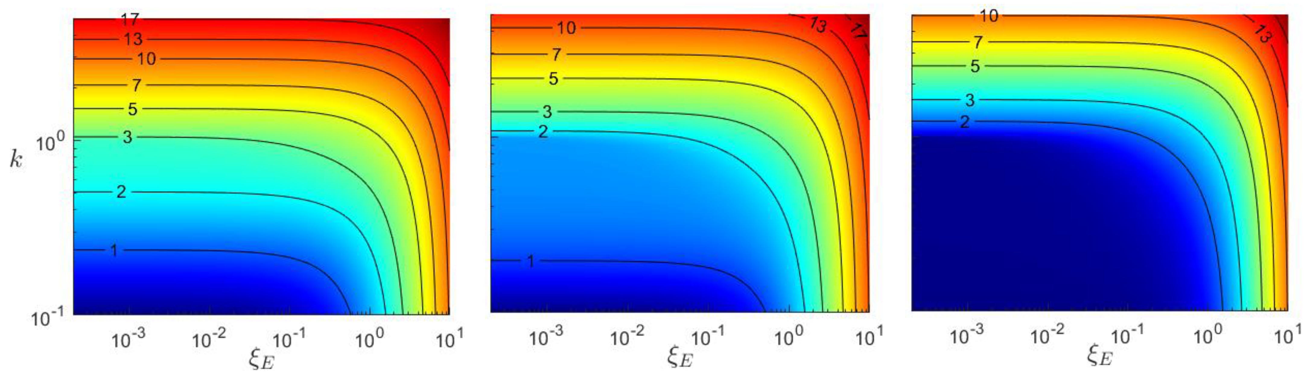 Applsci 12 09815 g005 550