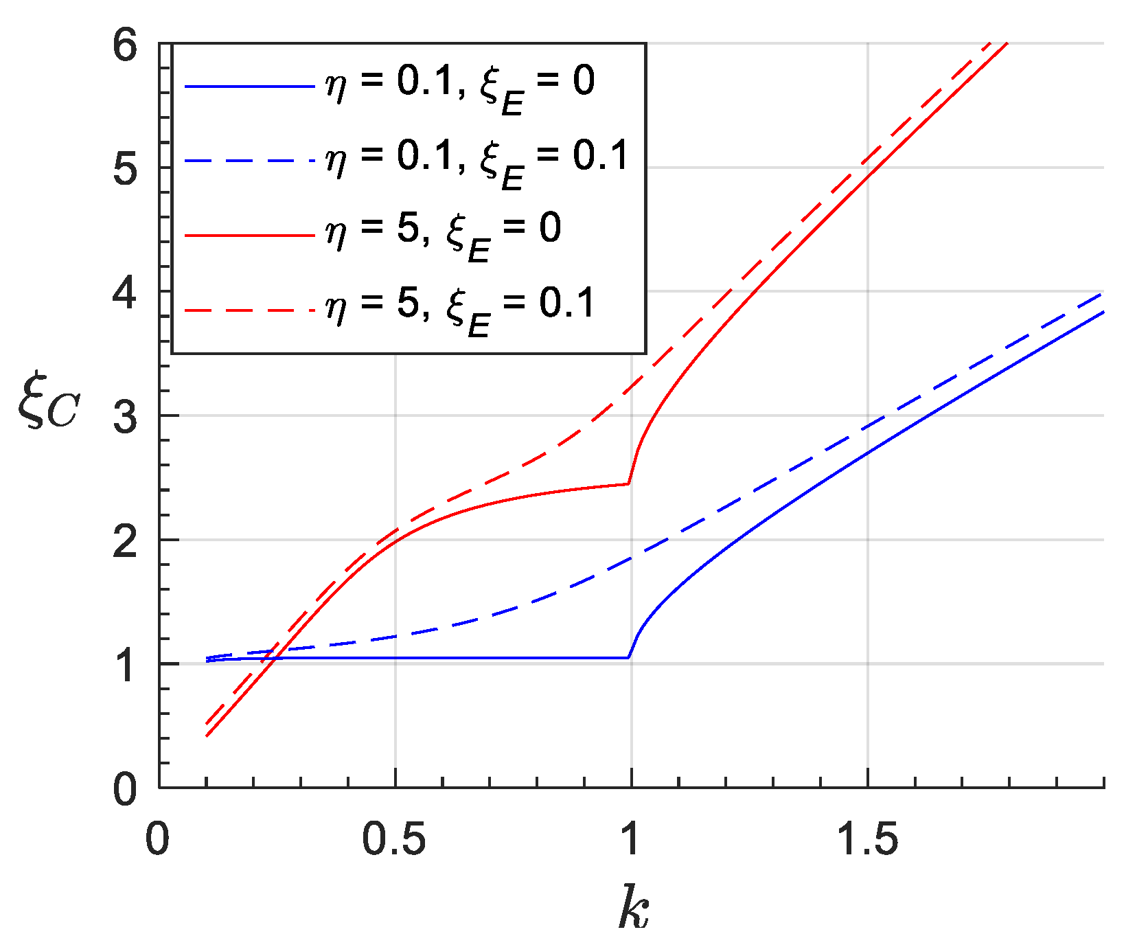 Applsci 12 09815 g006 550