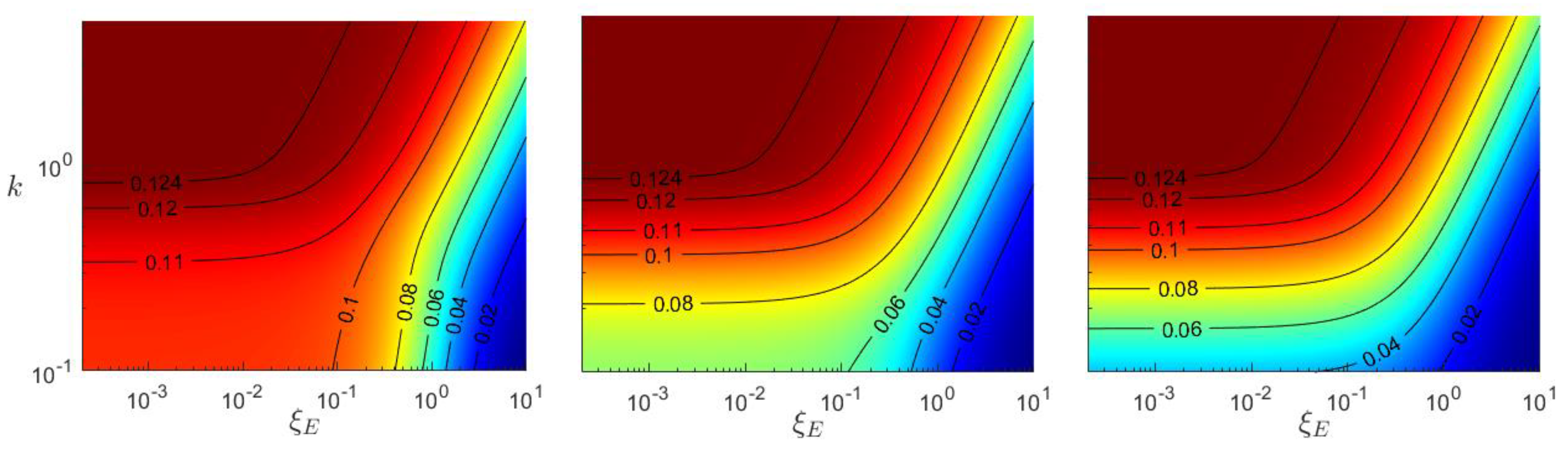 Applsci 12 09815 g007 550