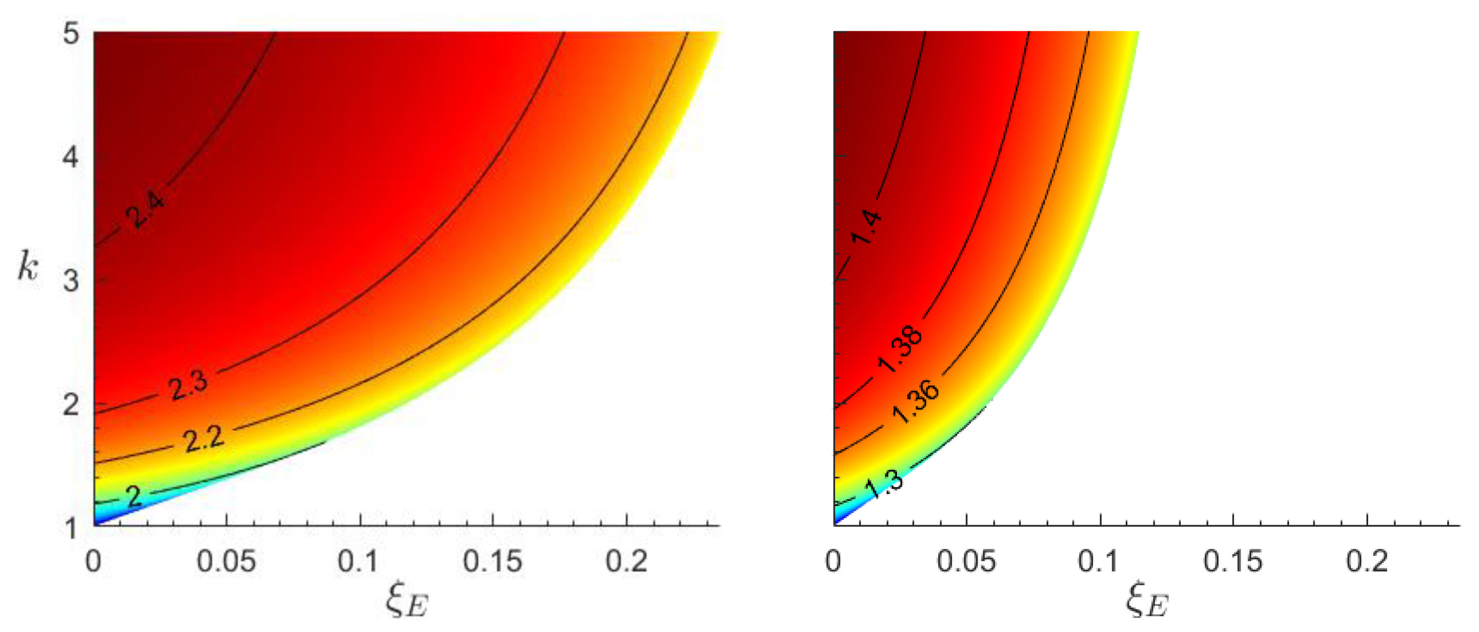 Applsci 12 09815 g008 550