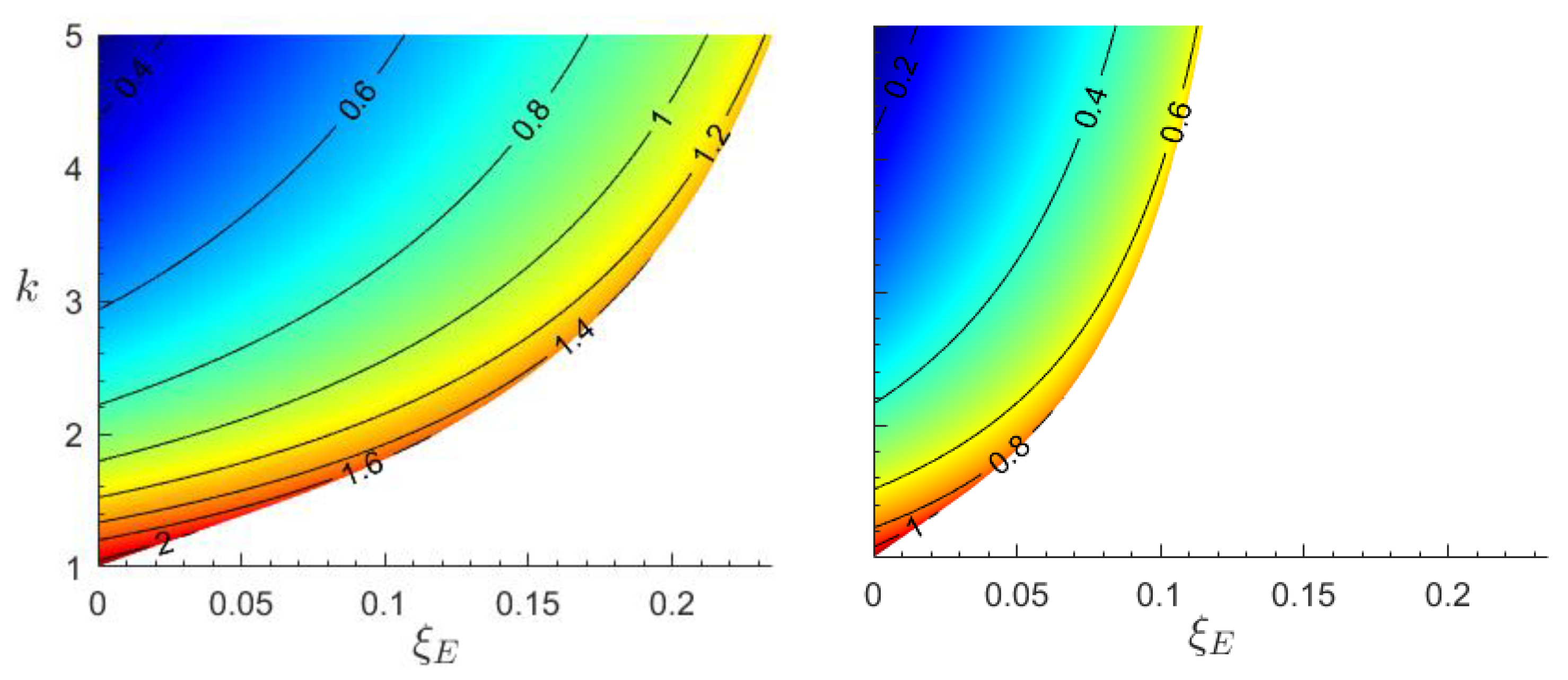 Applsci 12 09815 g009 550