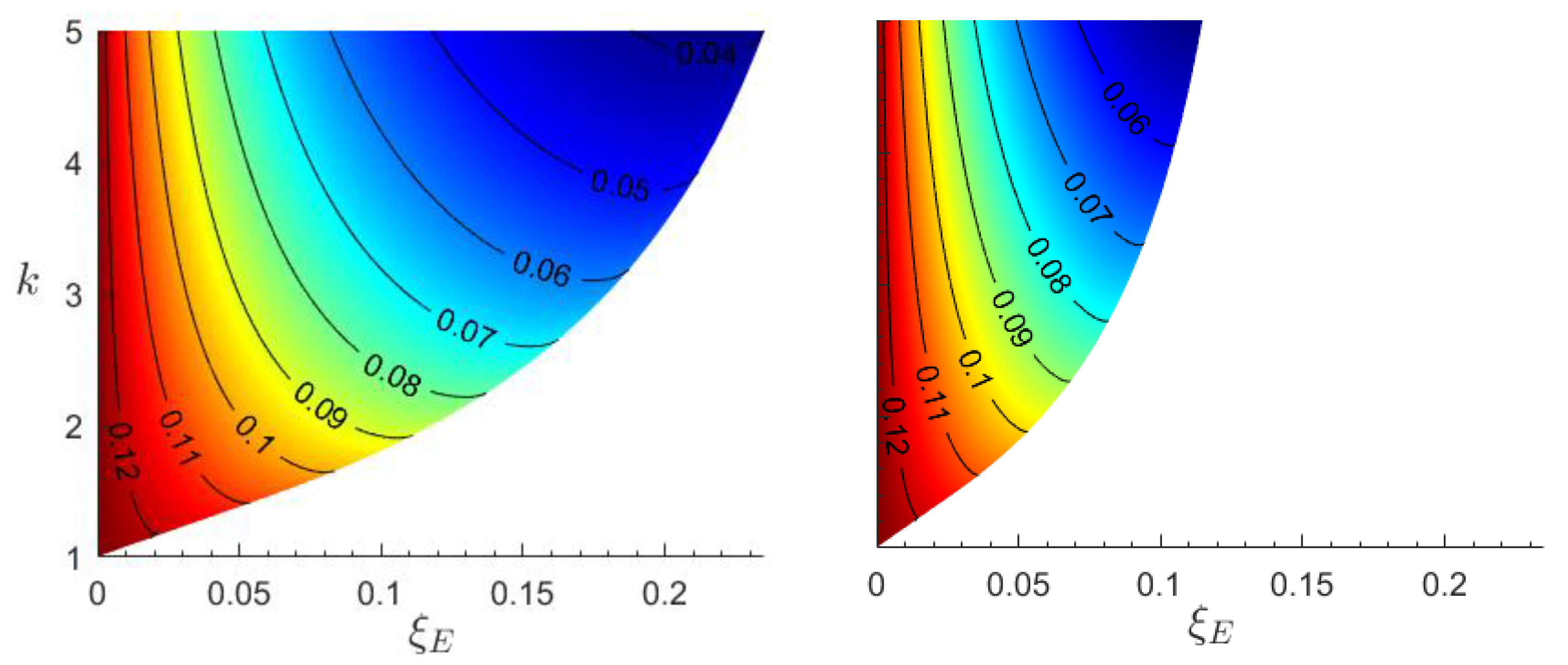 Applsci 12 09815 g010 550