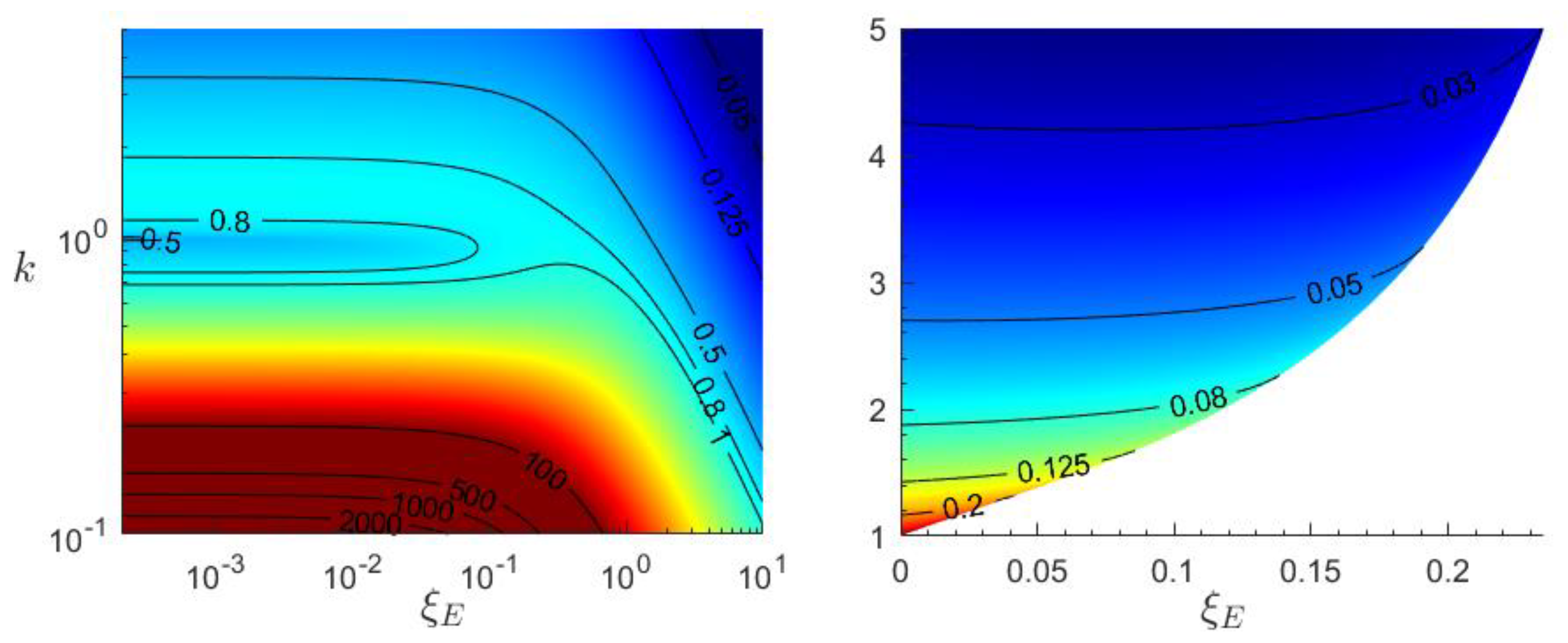 Applsci 12 09815 g011 550